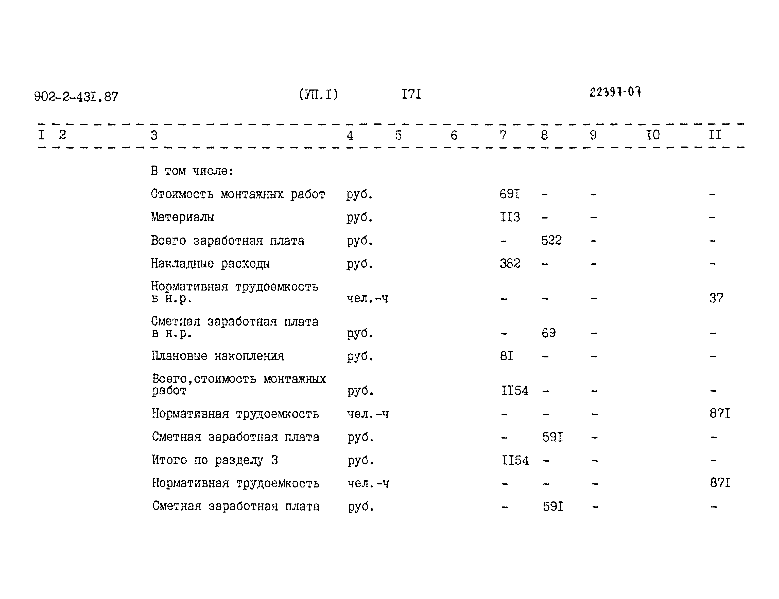 Типовой проект 902-2-431.87