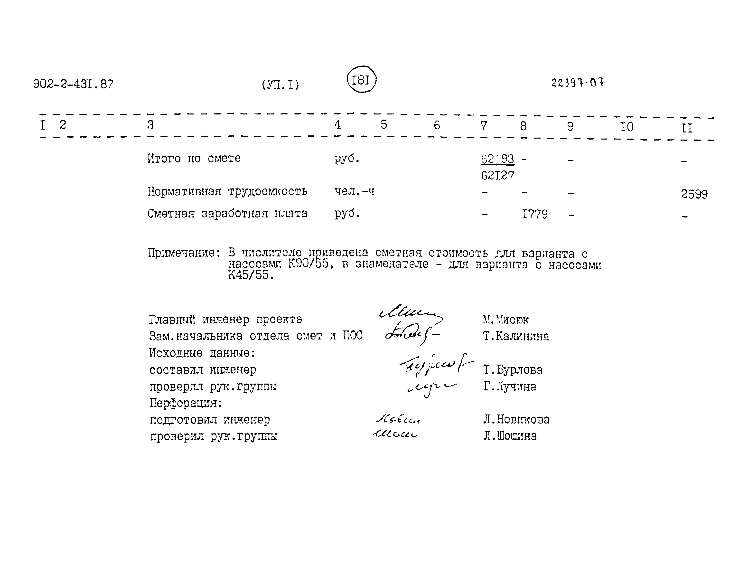 Типовой проект 902-2-431.87