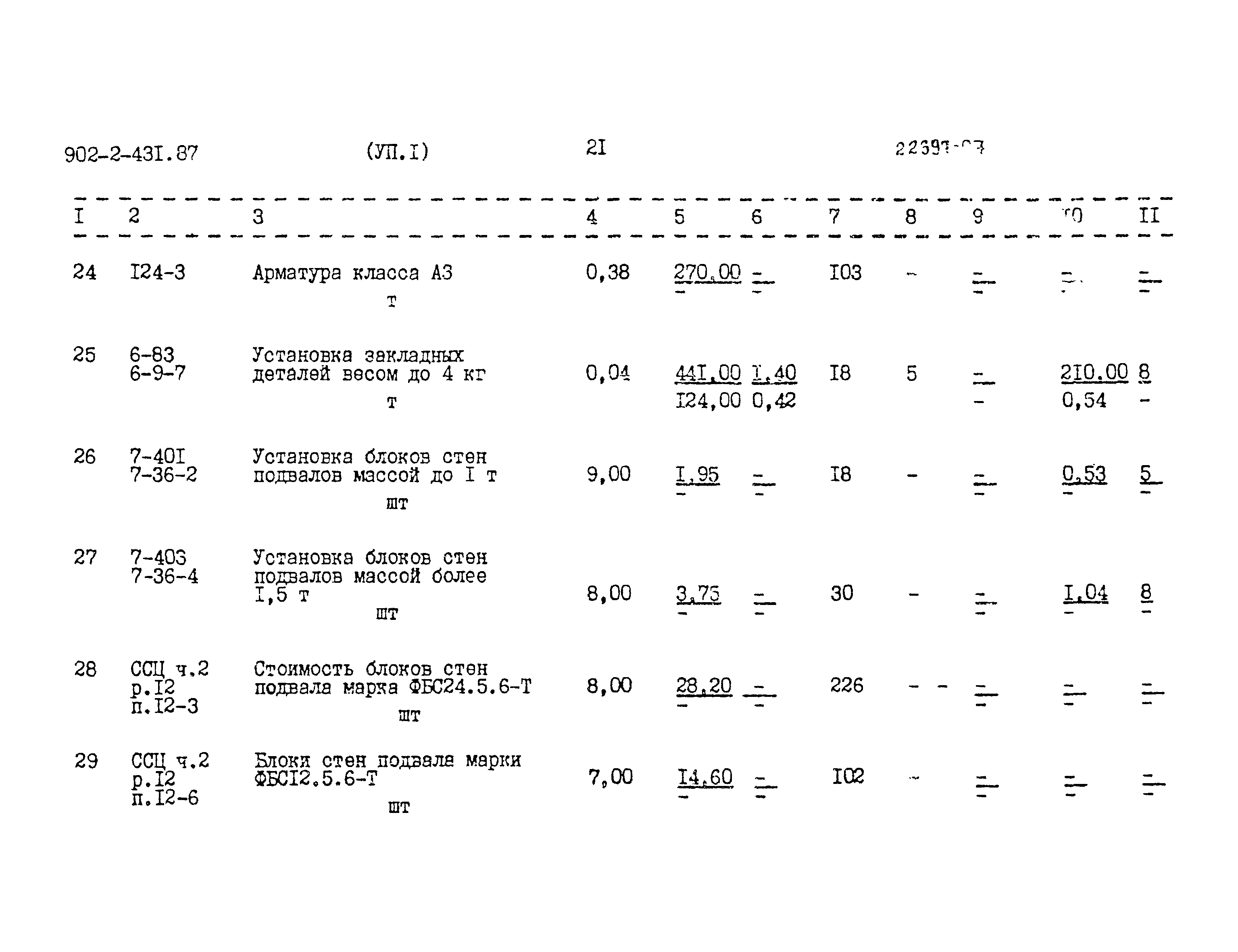 Типовой проект 902-2-431.87