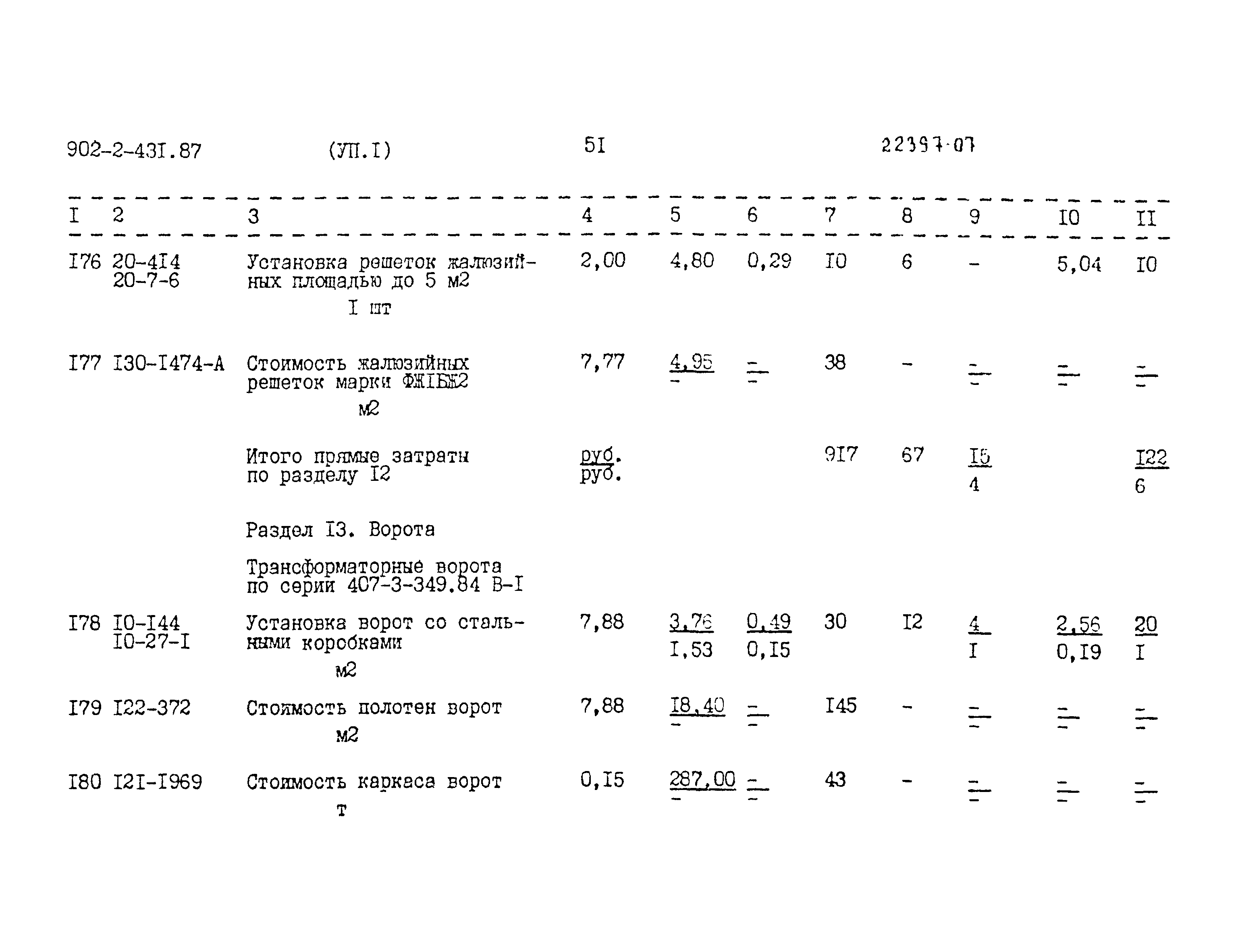 Типовой проект 902-2-431.87