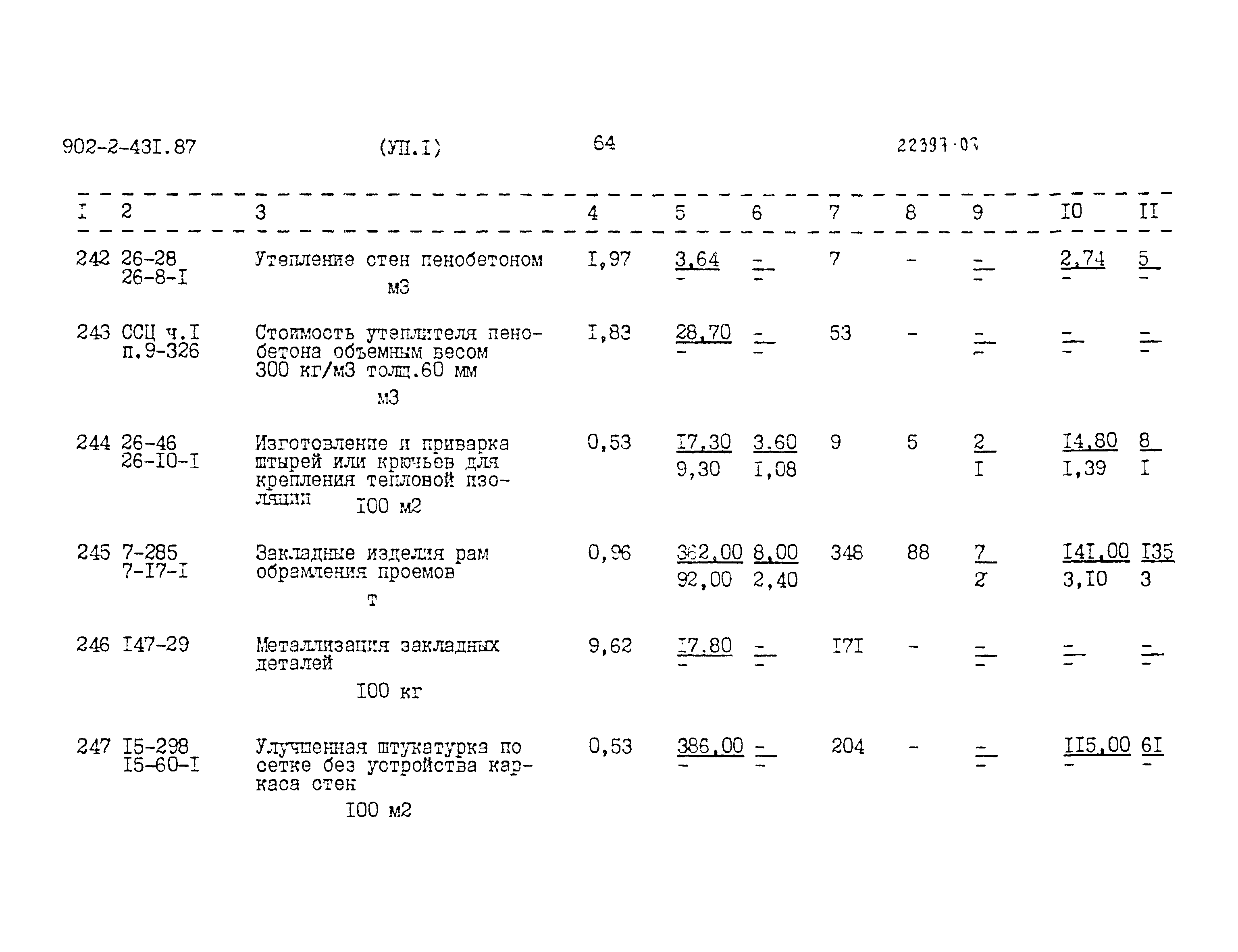 Типовой проект 902-2-431.87