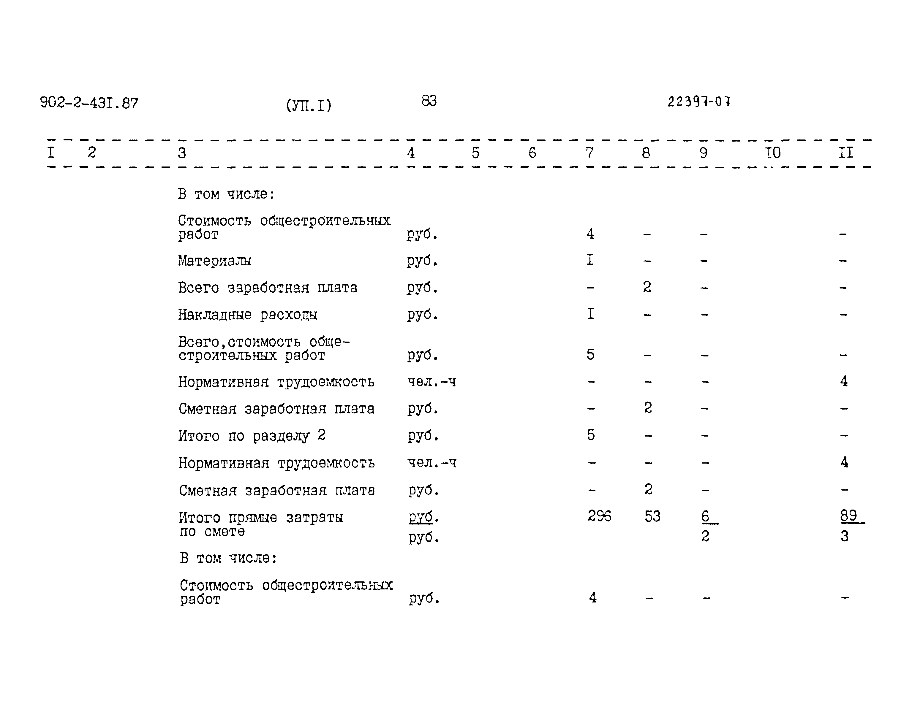 Типовой проект 902-2-431.87