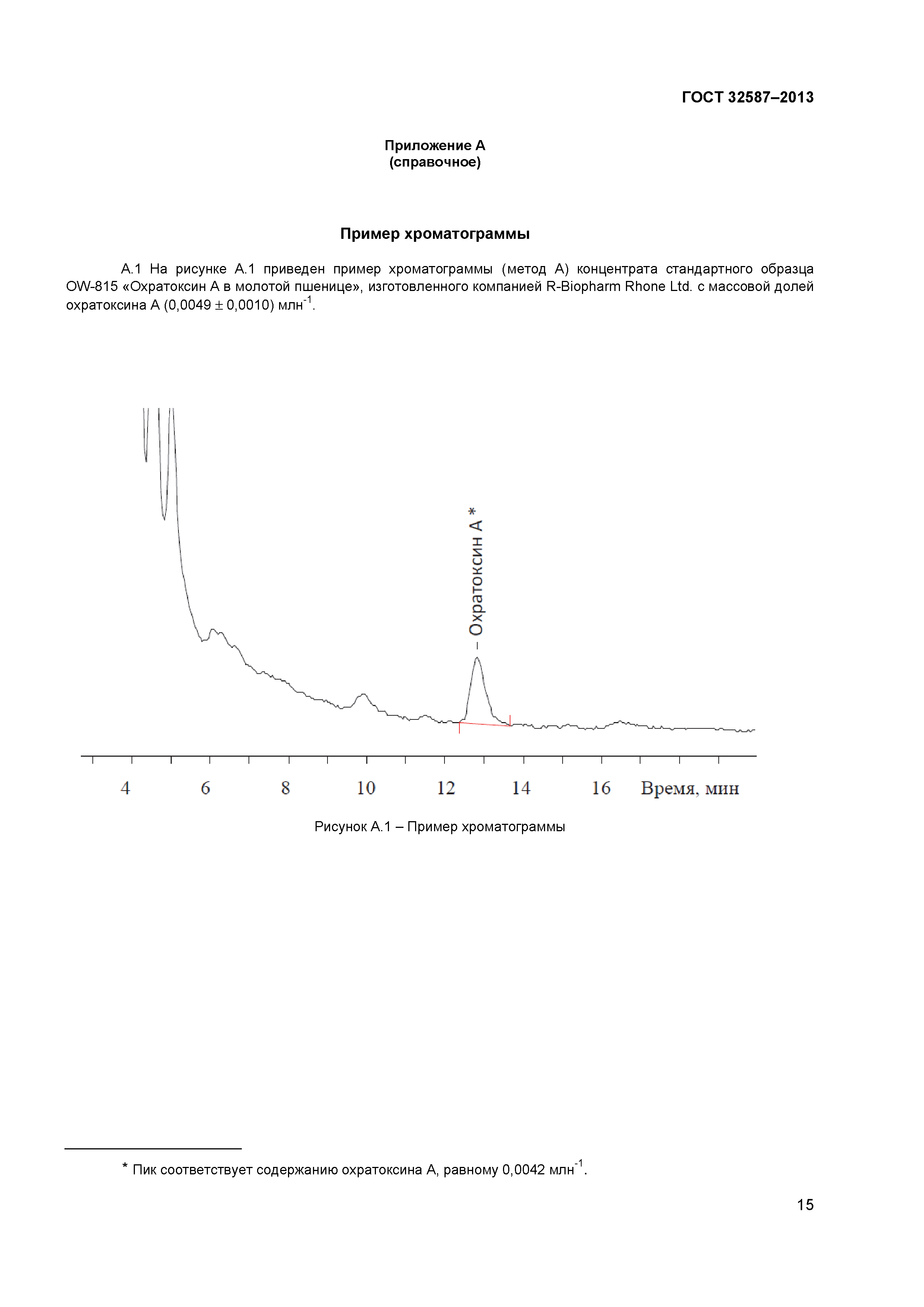 ГОСТ 32587-2013