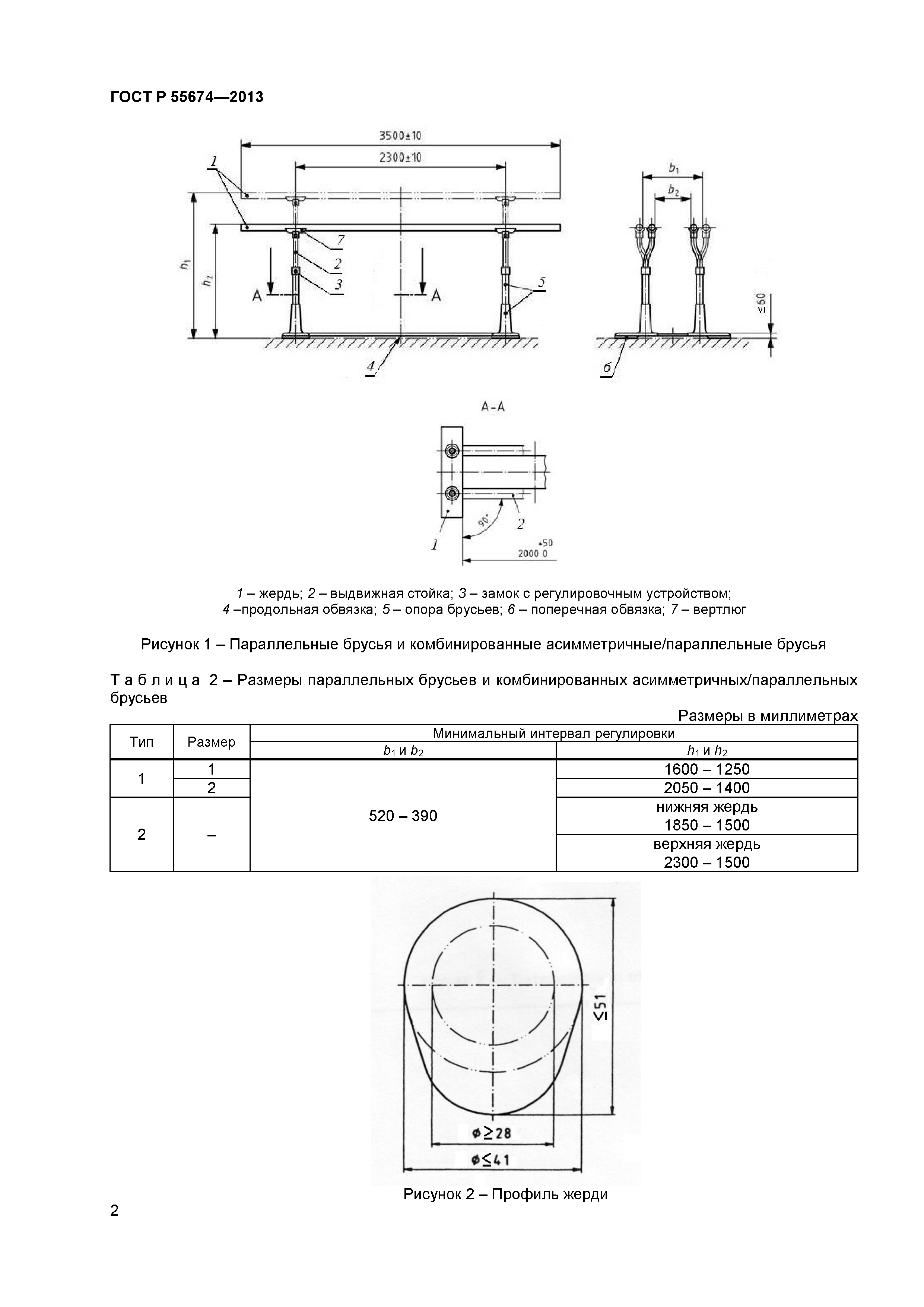 ГОСТ Р 55674-2013