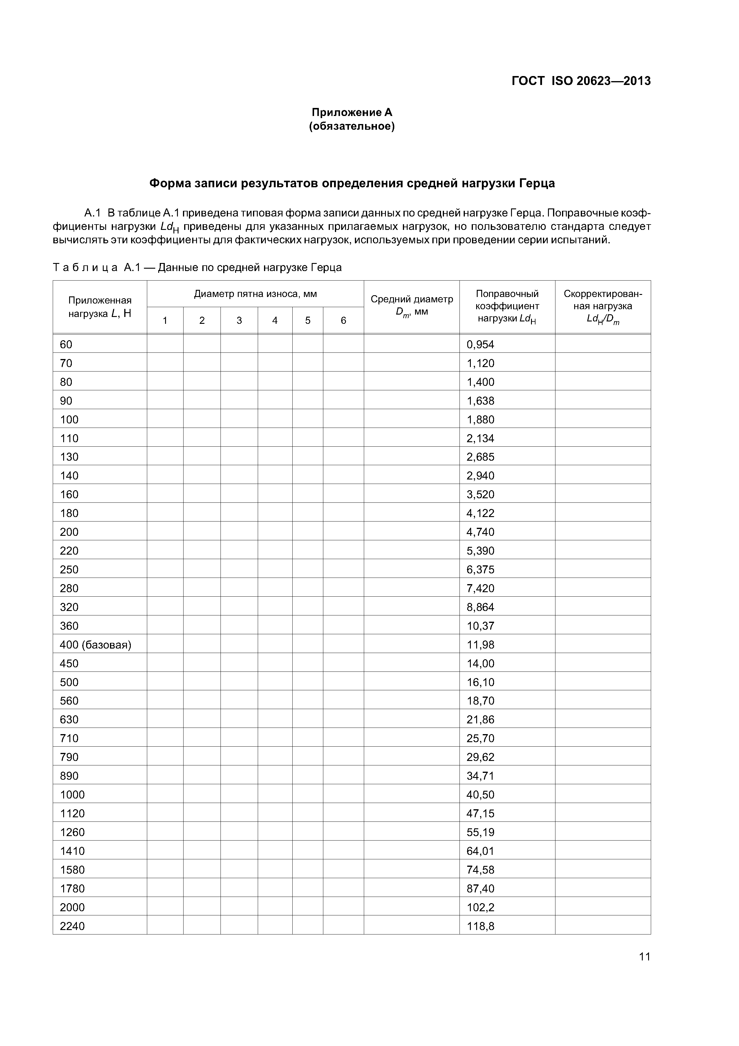 ГОСТ ISO 20623-2013