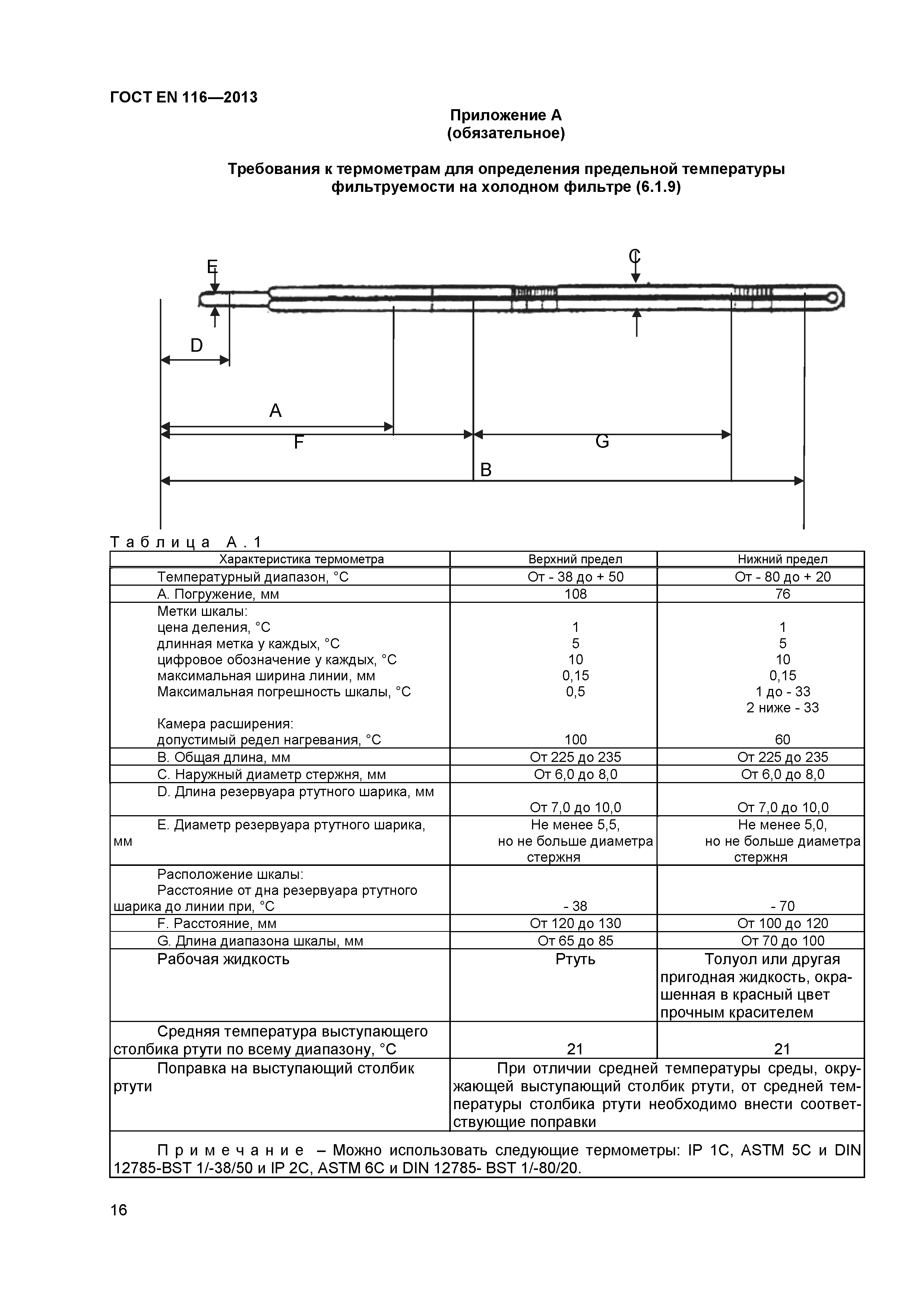 ГОСТ EN 116-2013