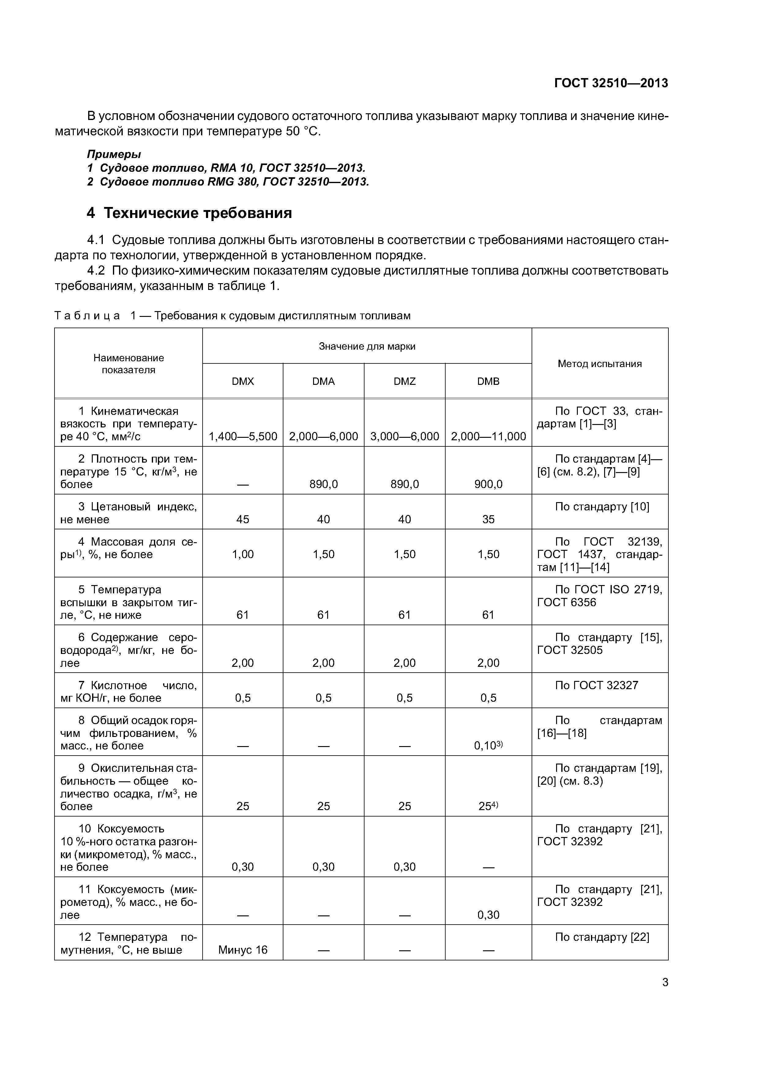 ГОСТ 32510-2013