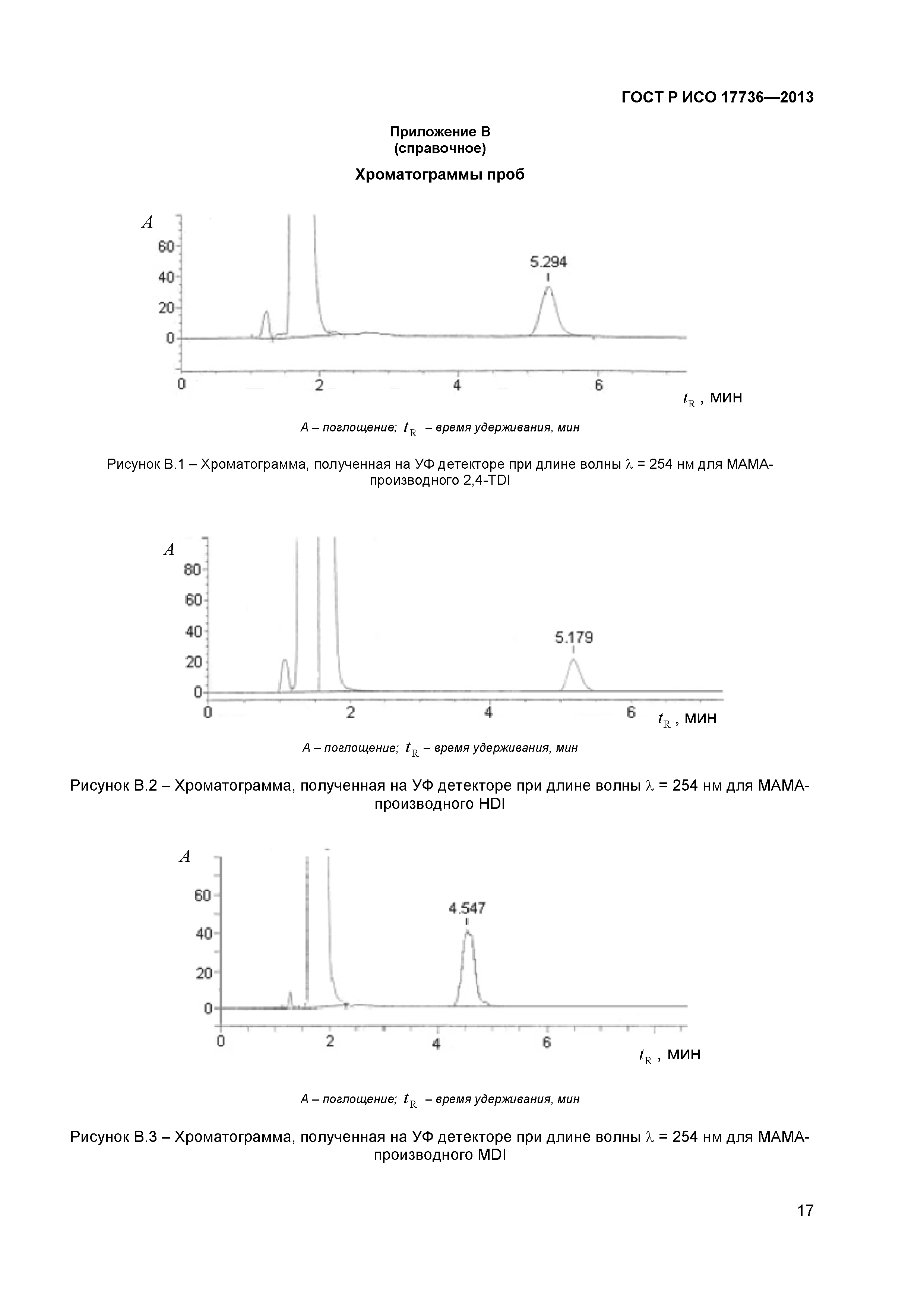 ГОСТ Р ИСО 17736-2013