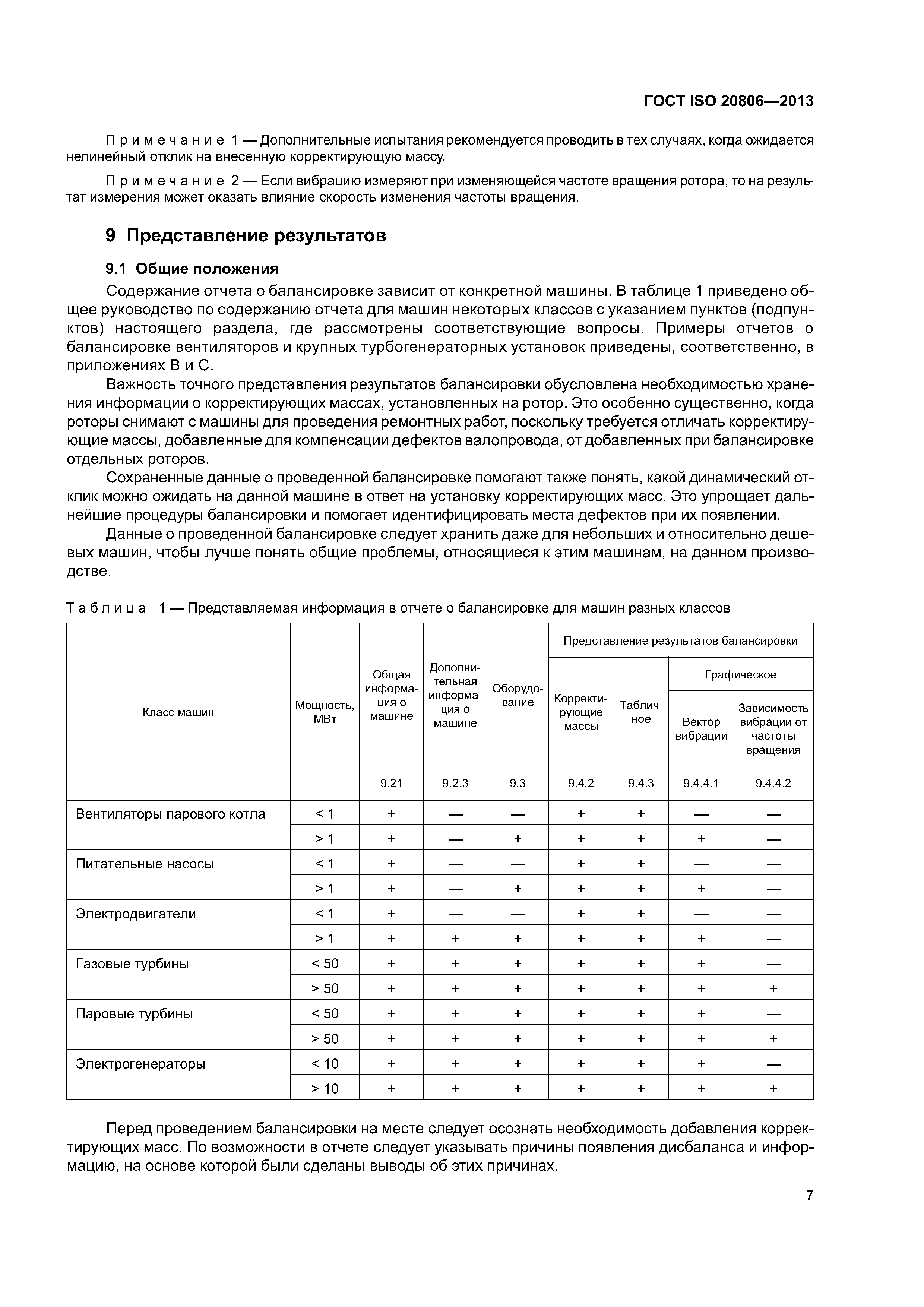 ГОСТ ISO 20806-2013