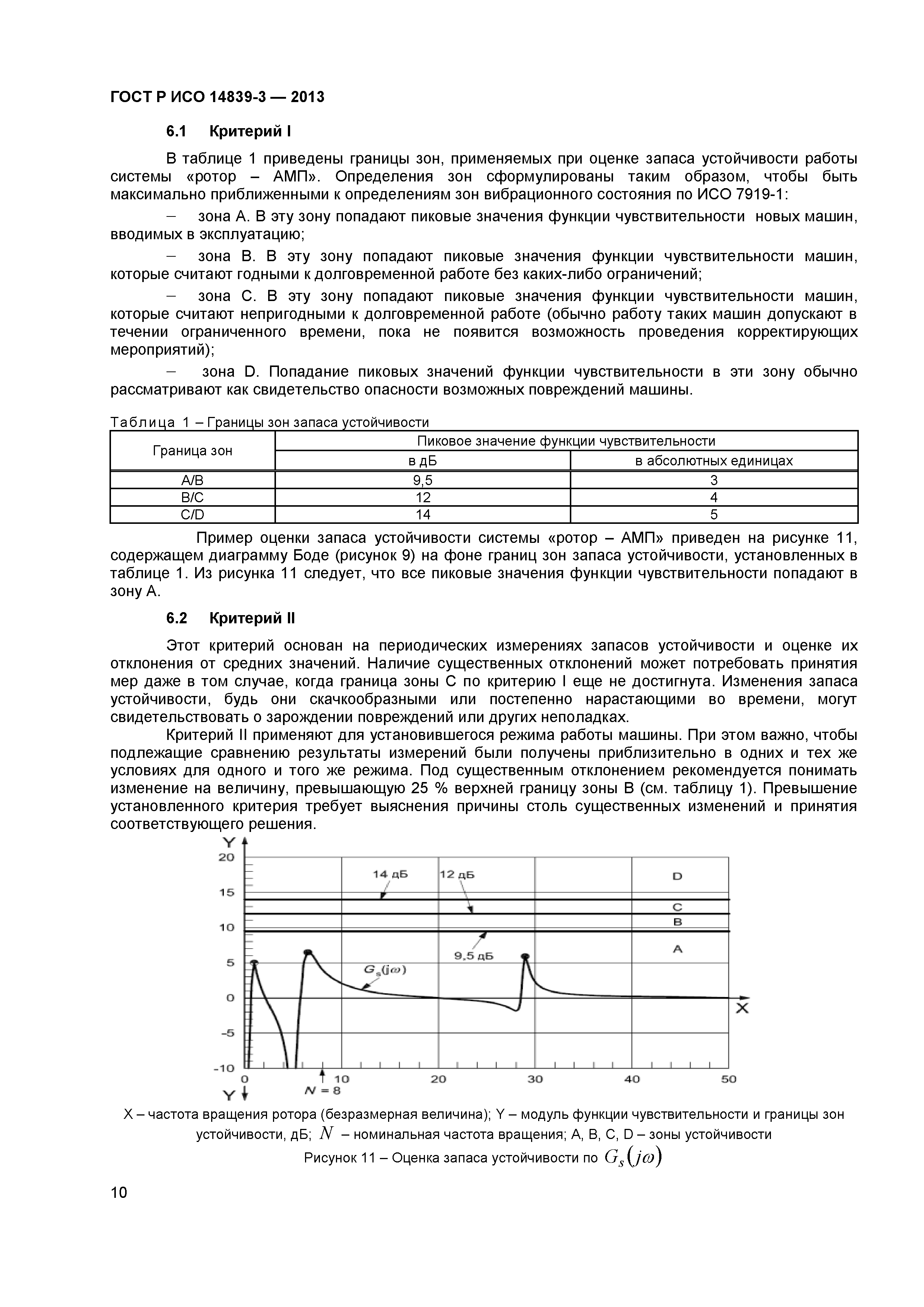 ГОСТ Р ИСО 14839-3-2013