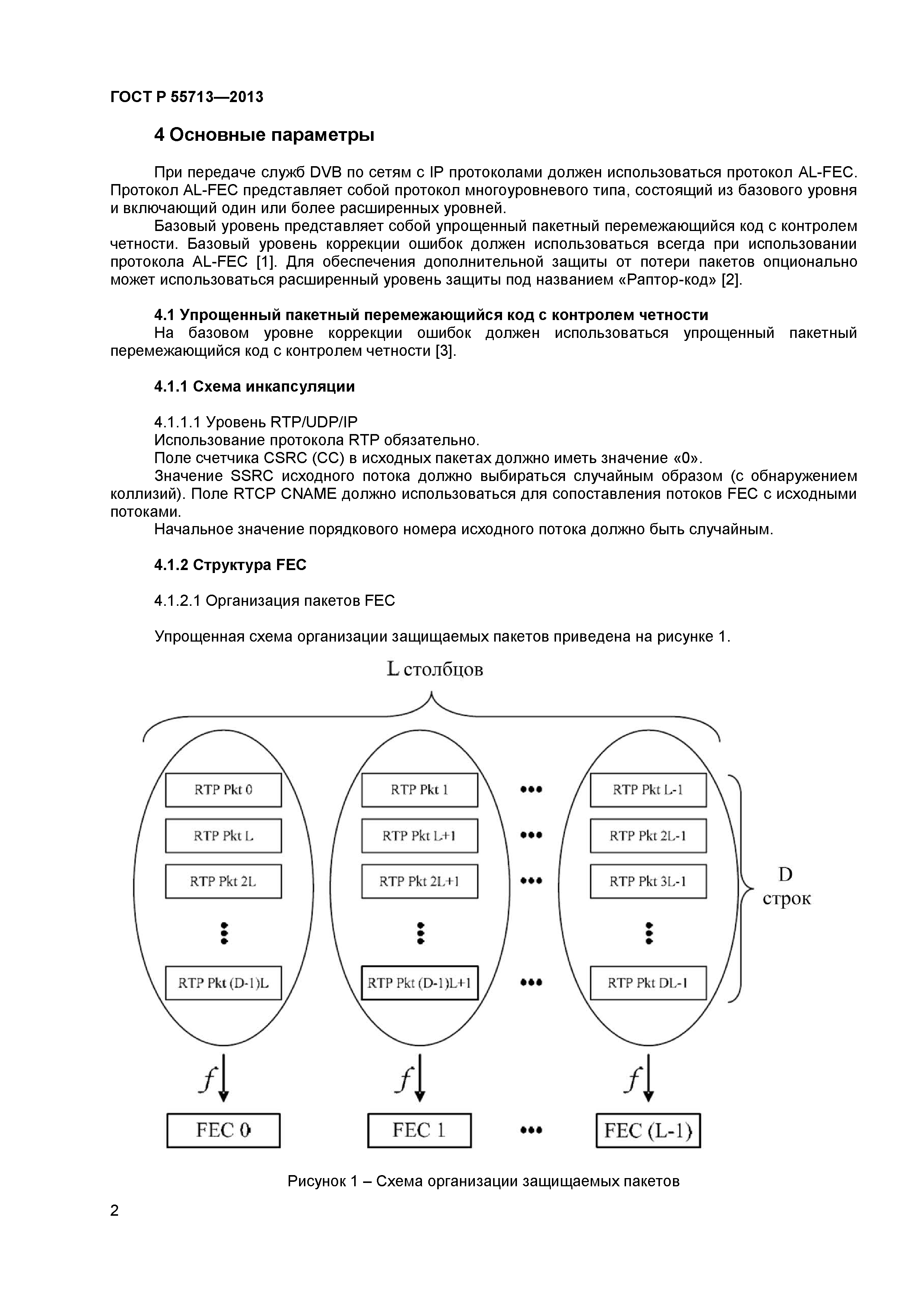 ГОСТ Р 55713-2013