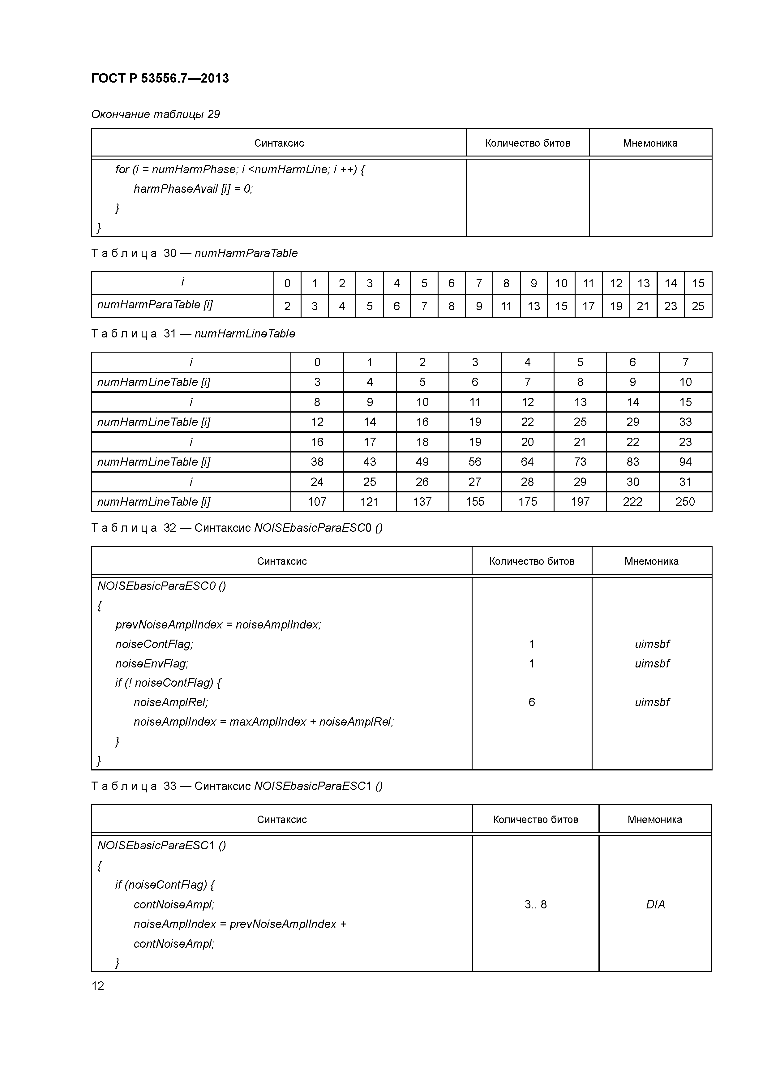 ГОСТ Р 53556.7-2013