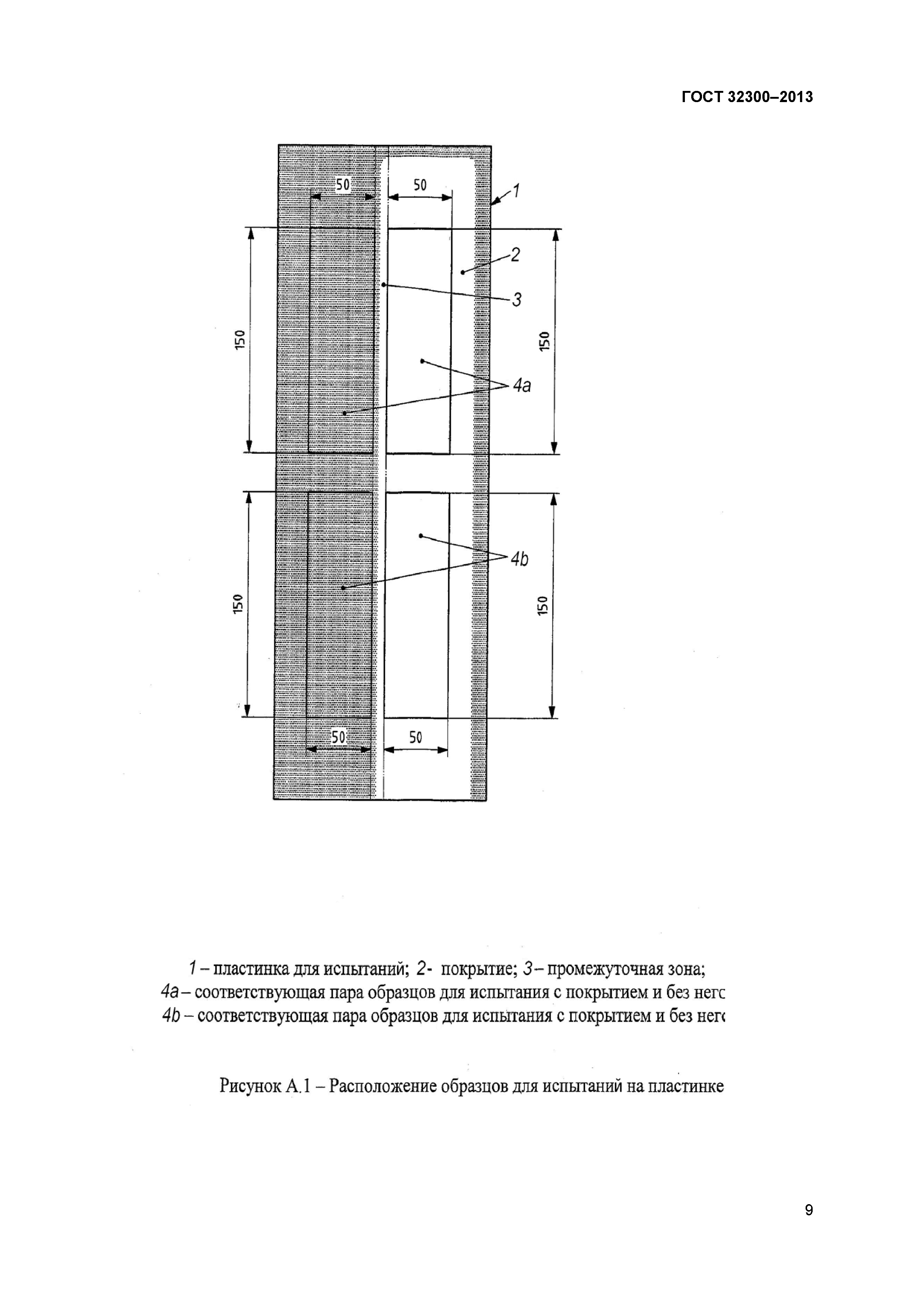 ГОСТ 32300-2013