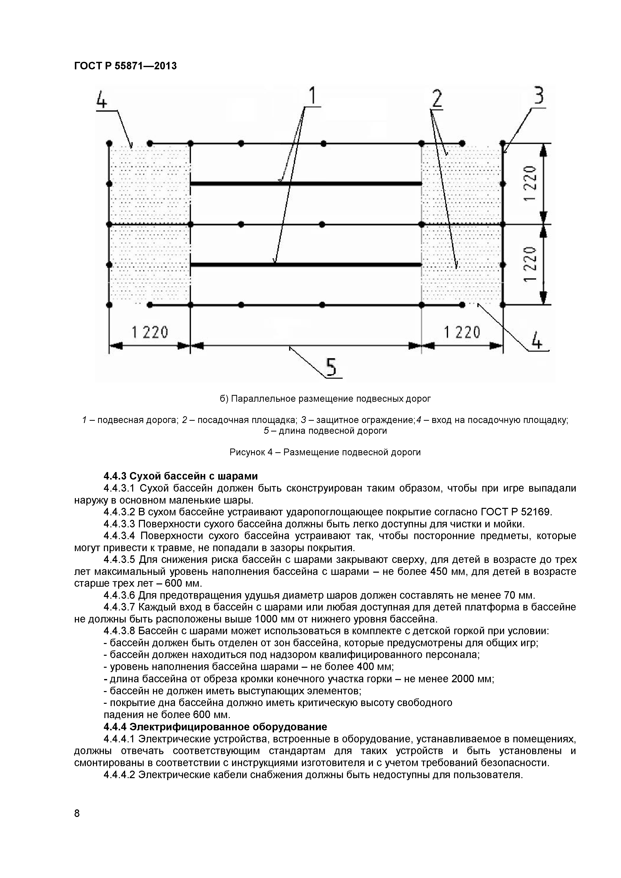 ГОСТ Р 55871-2013