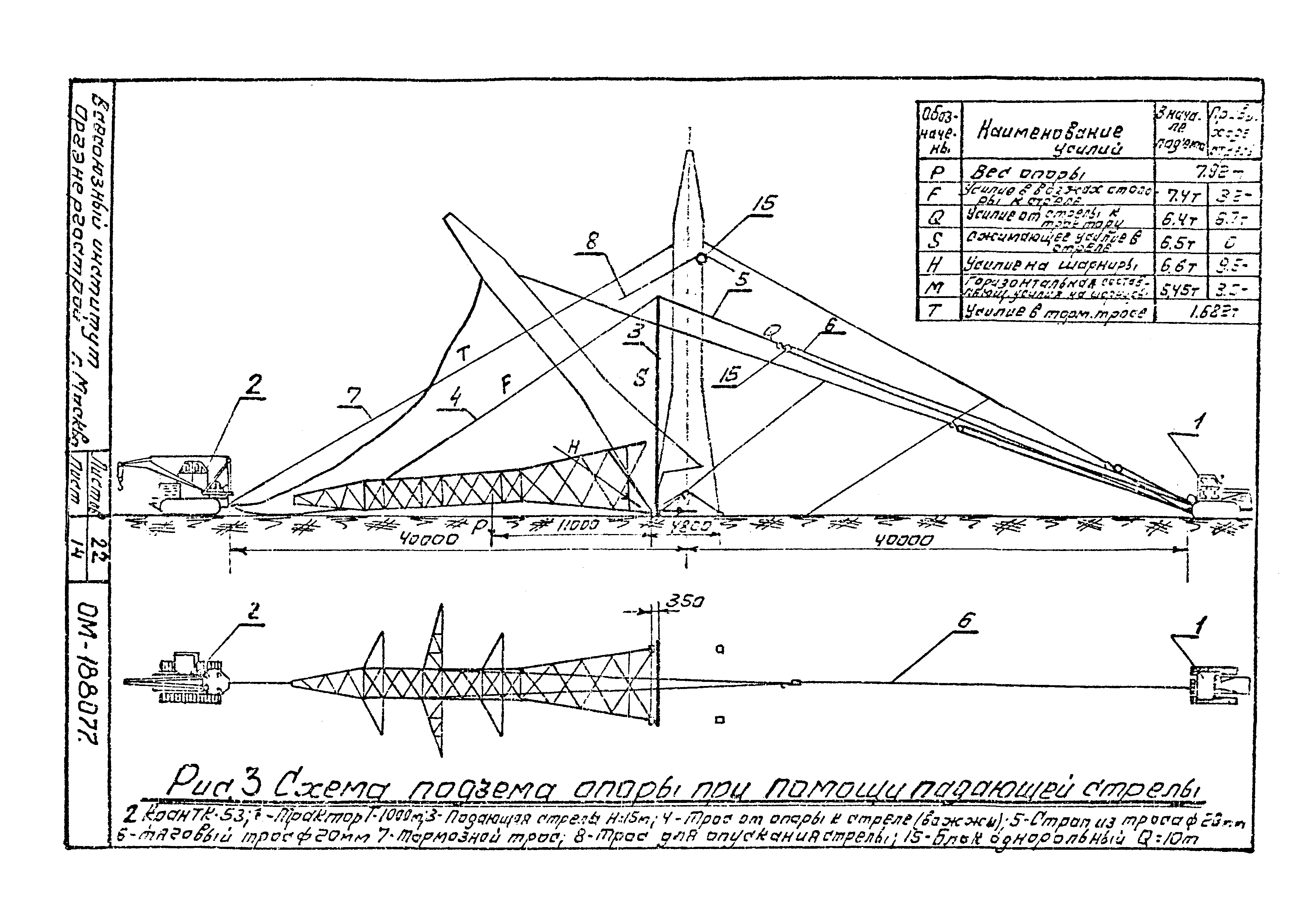 Технологическая карта К-III-26