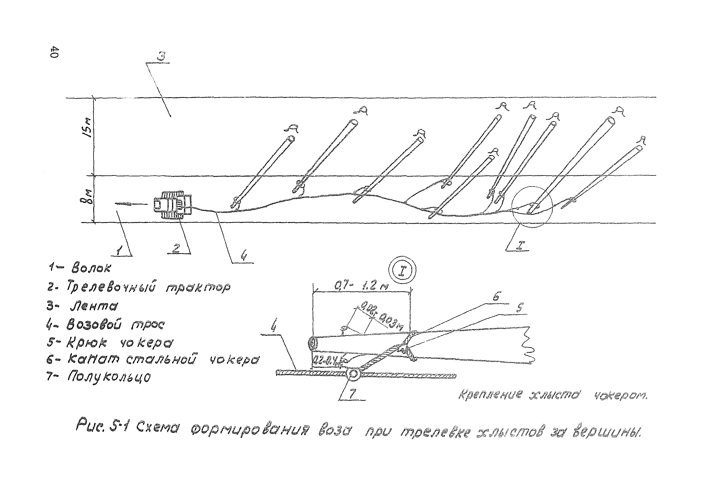 Технологическая карта К-6-5-5