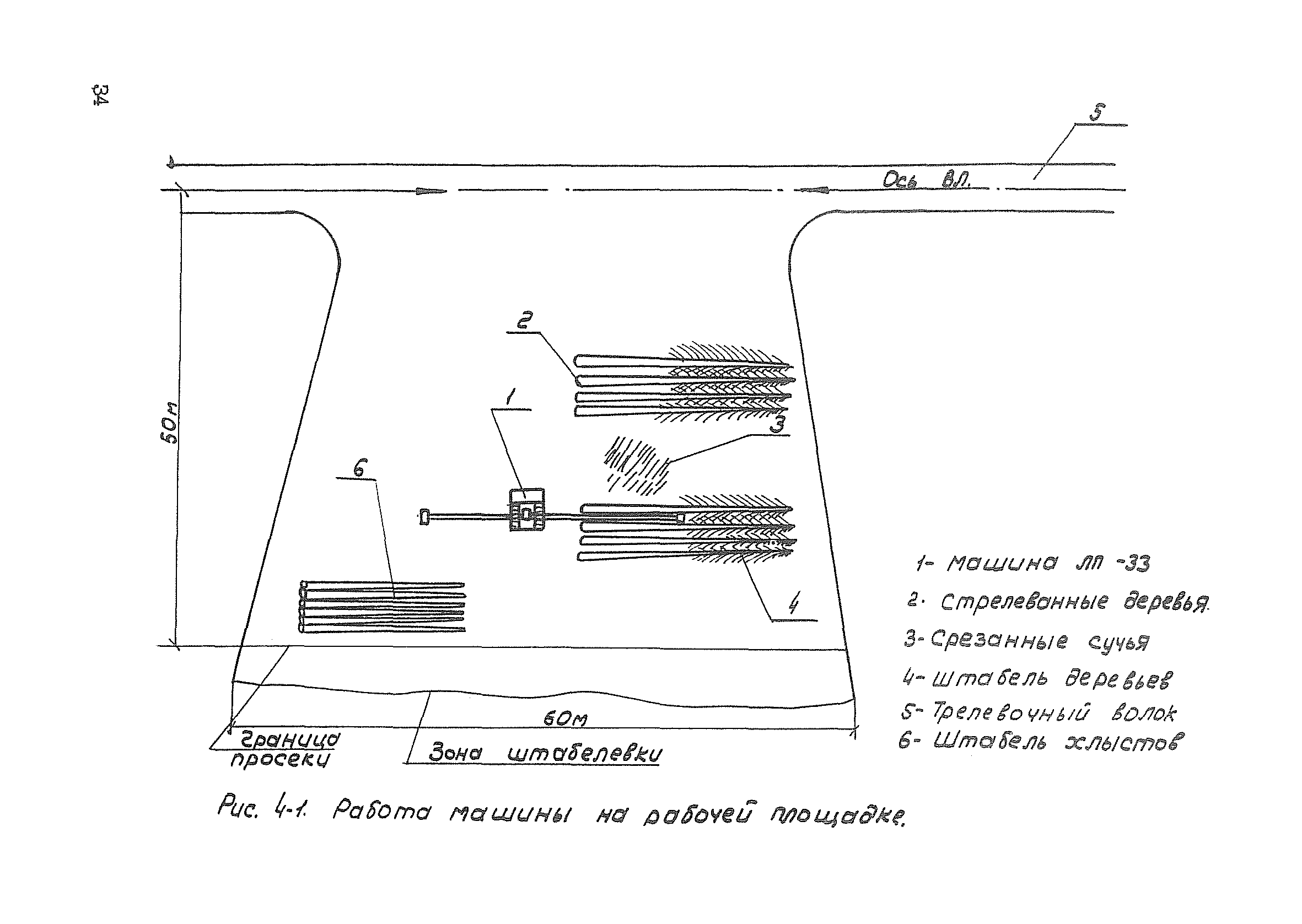 Технологическая карта К-6-5-4