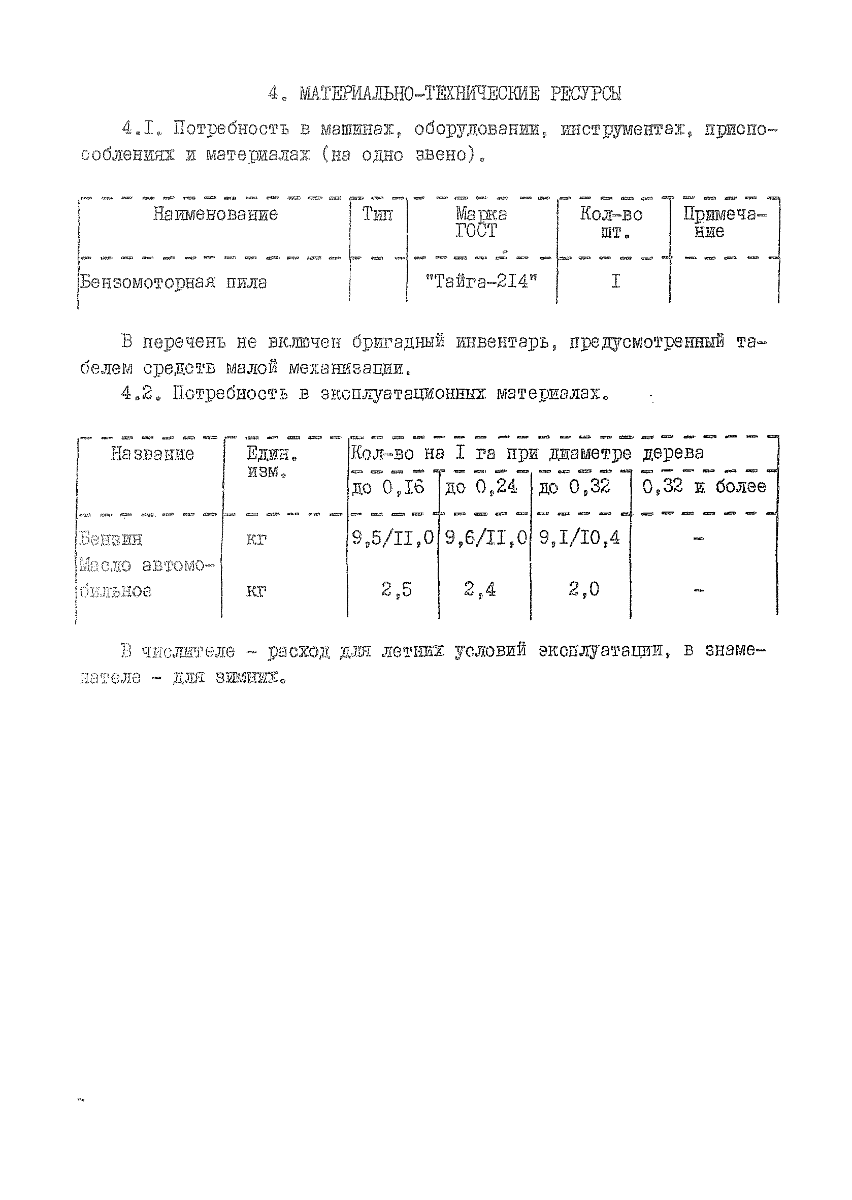 Технологическая карта К-6-5-3