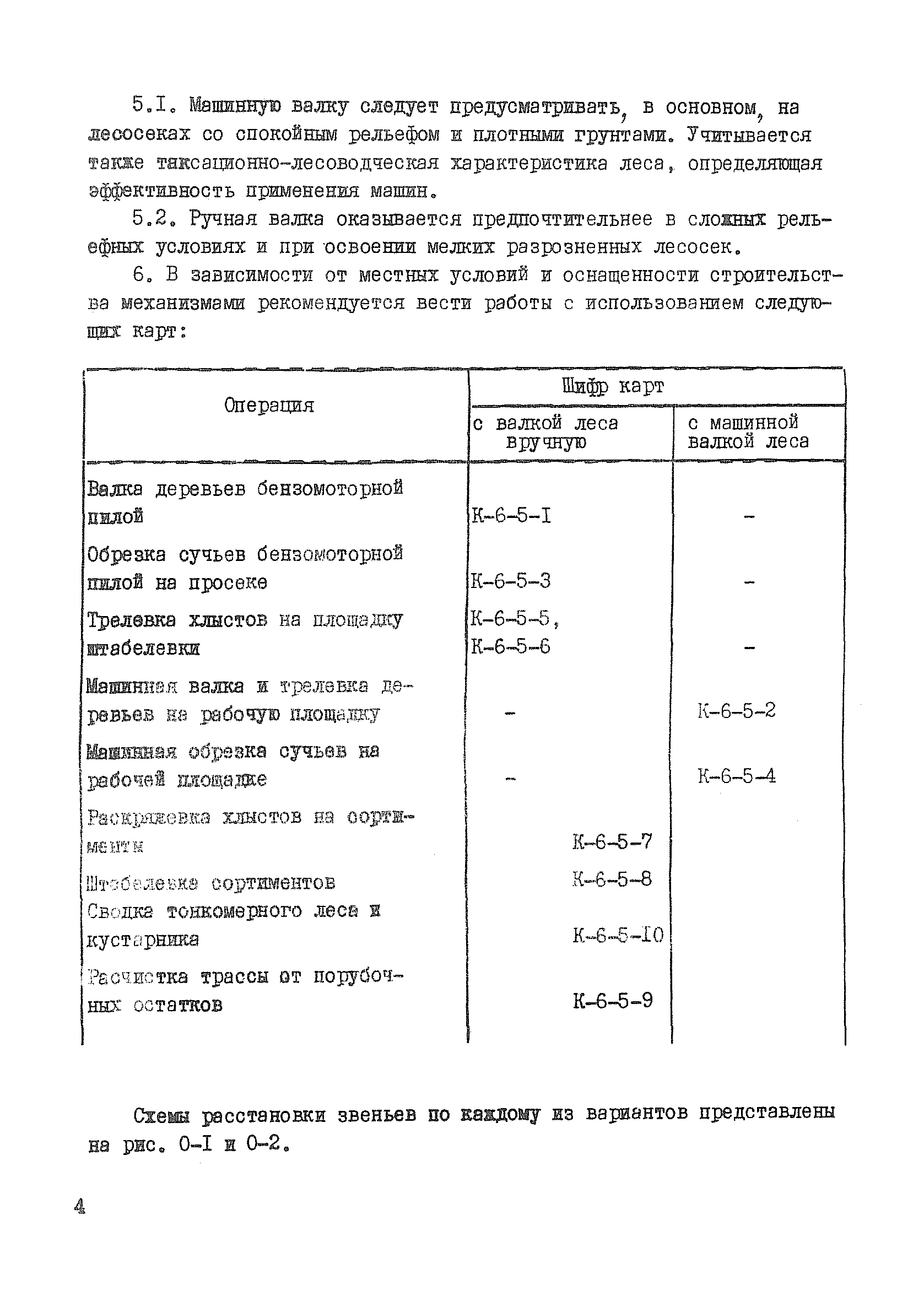 Технологическая карта К-6-5