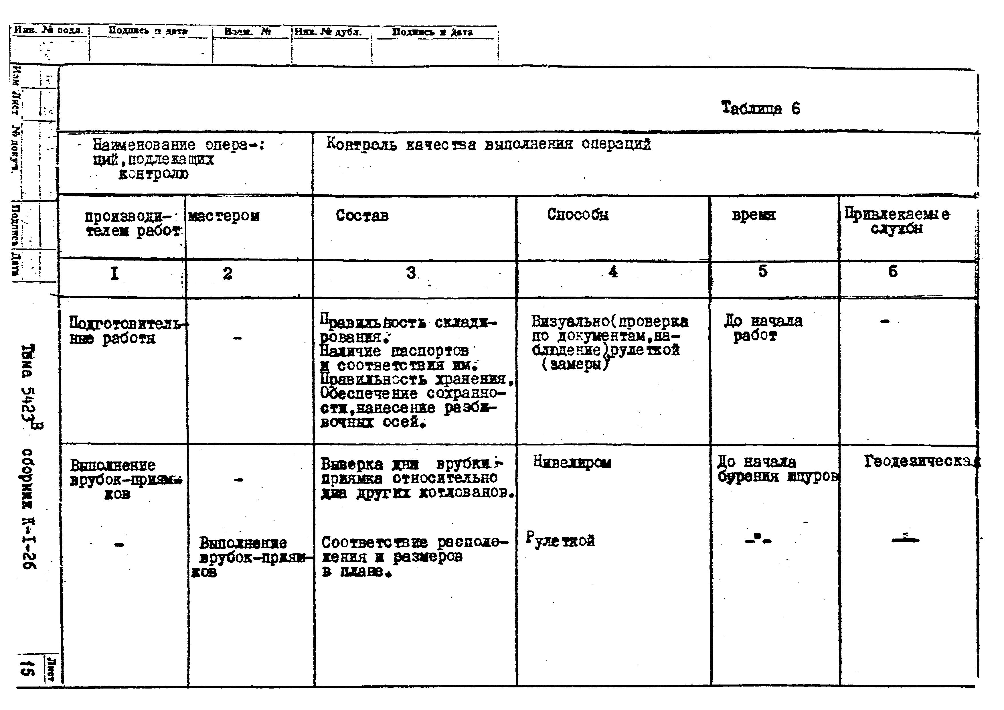 Технологическая карта К-1-26-8