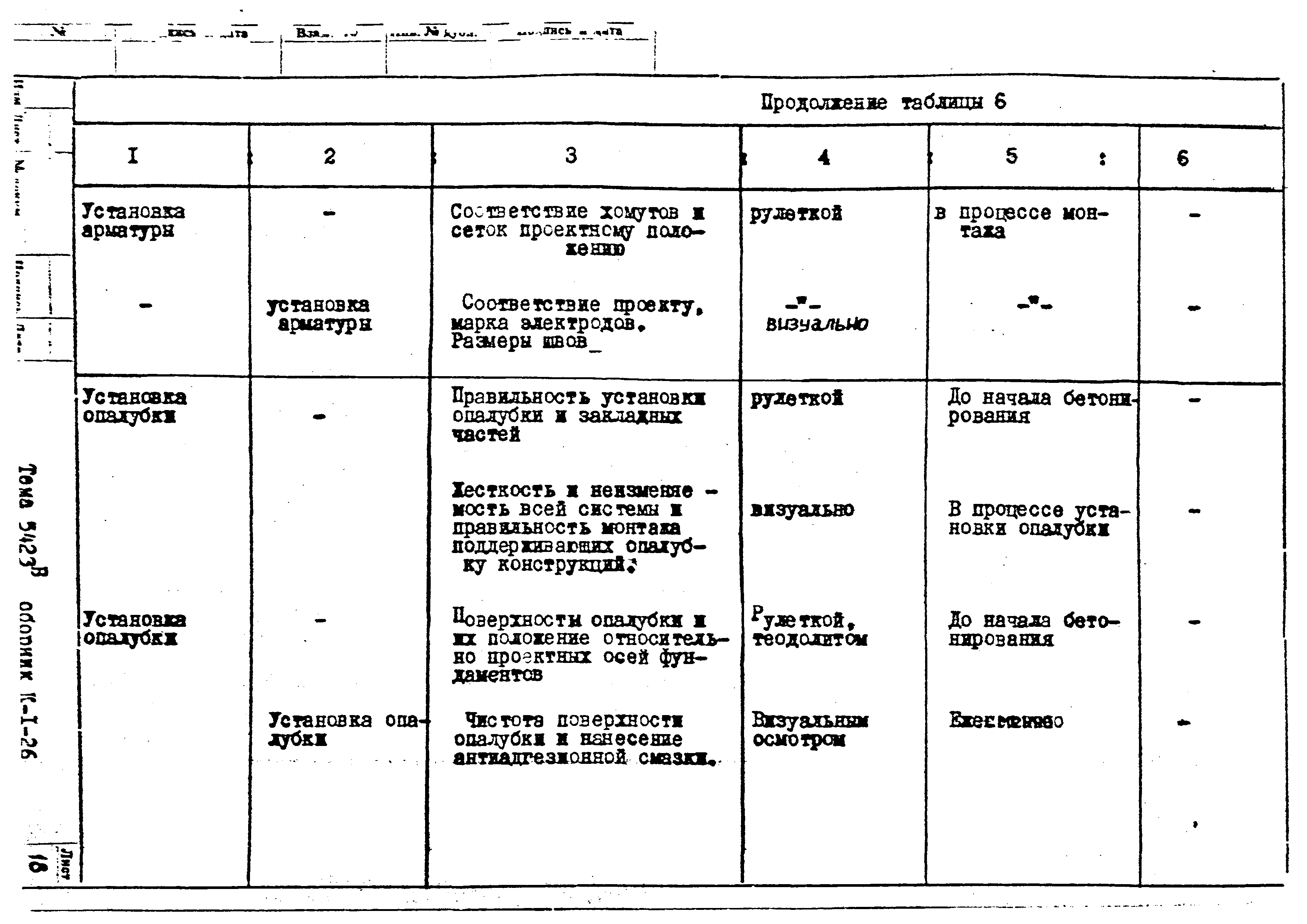 Технологическая карта К-1-26-5