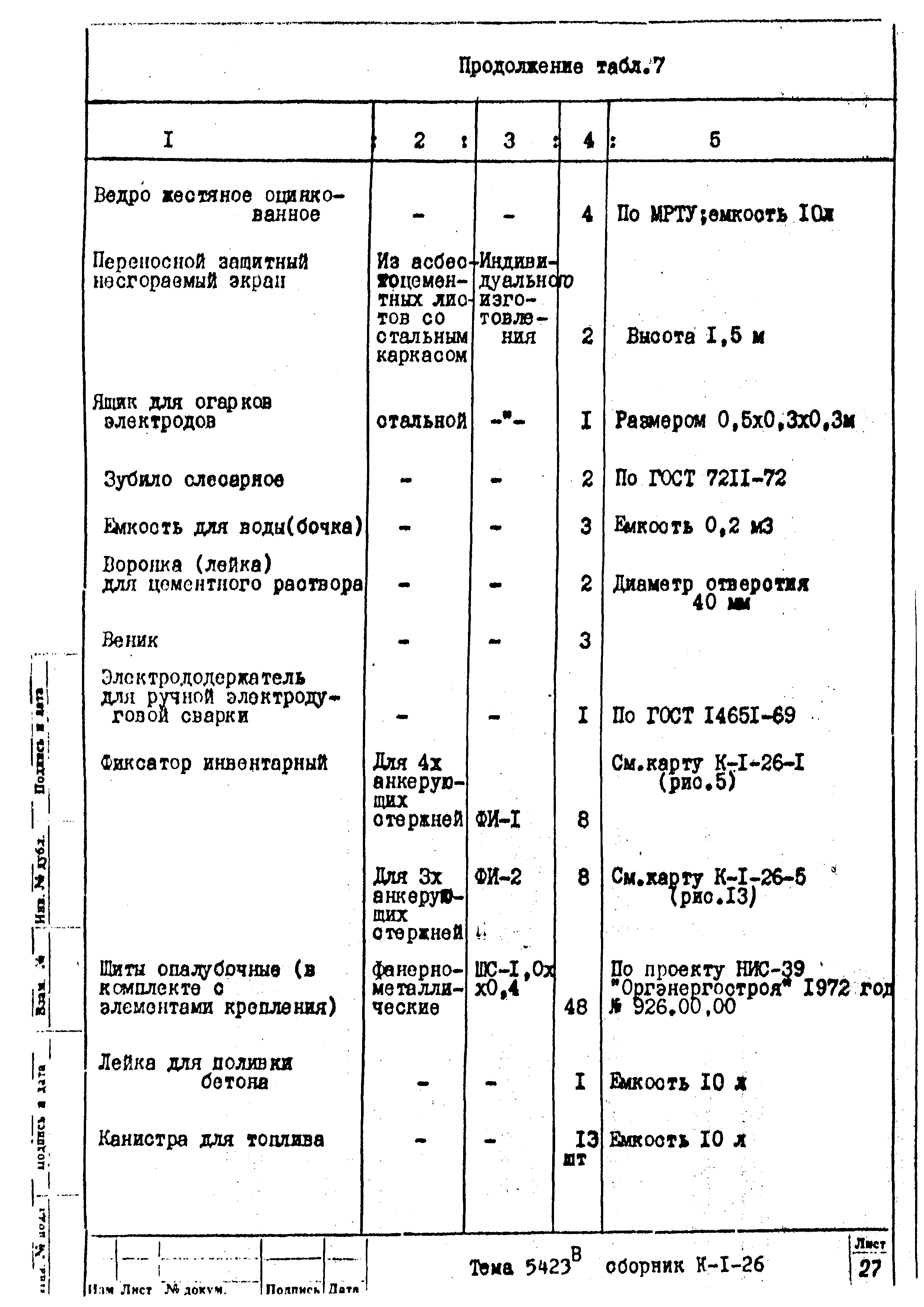 Технологическая карта К-1-26-5