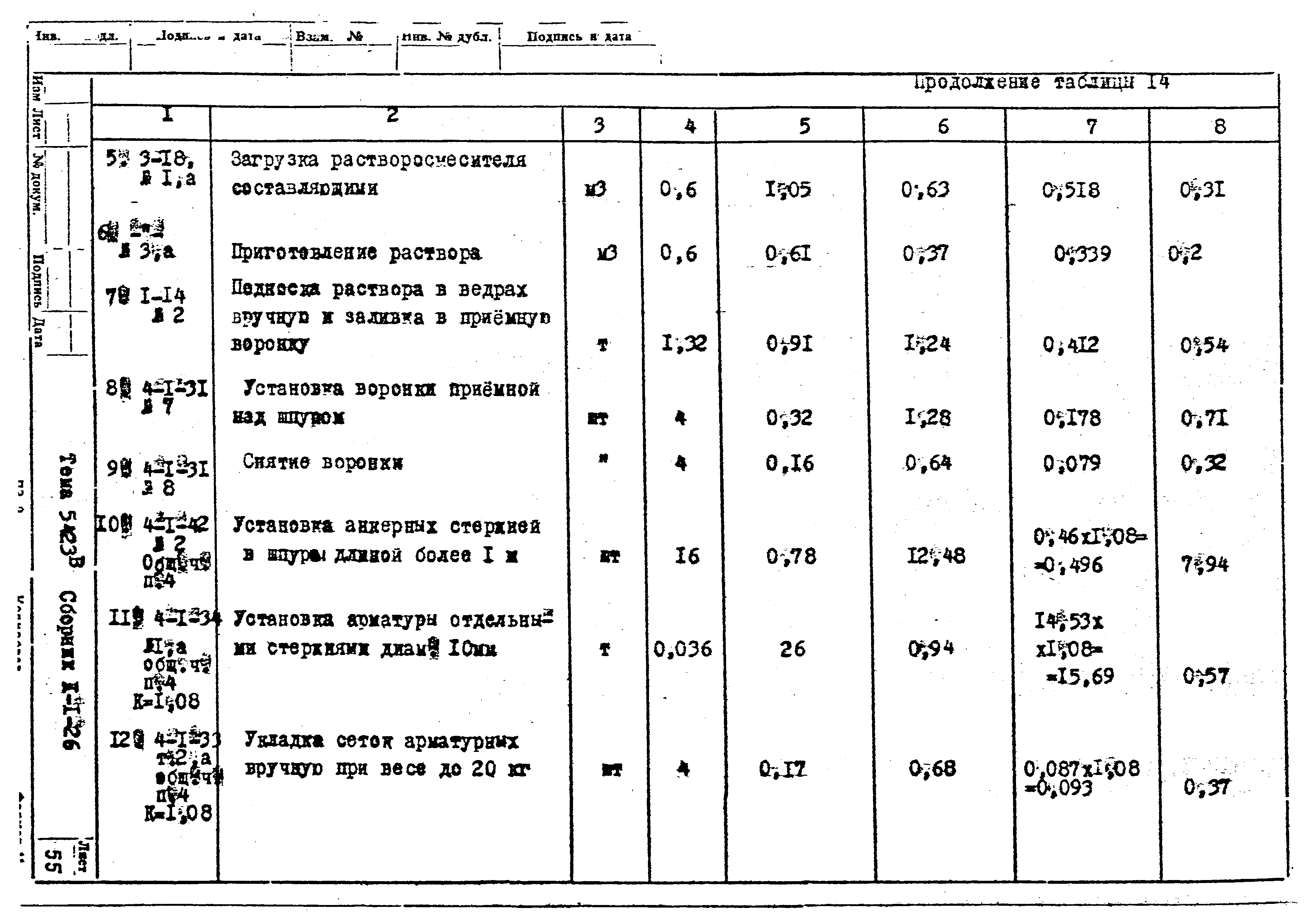 Технологическая карта К-1-26-2