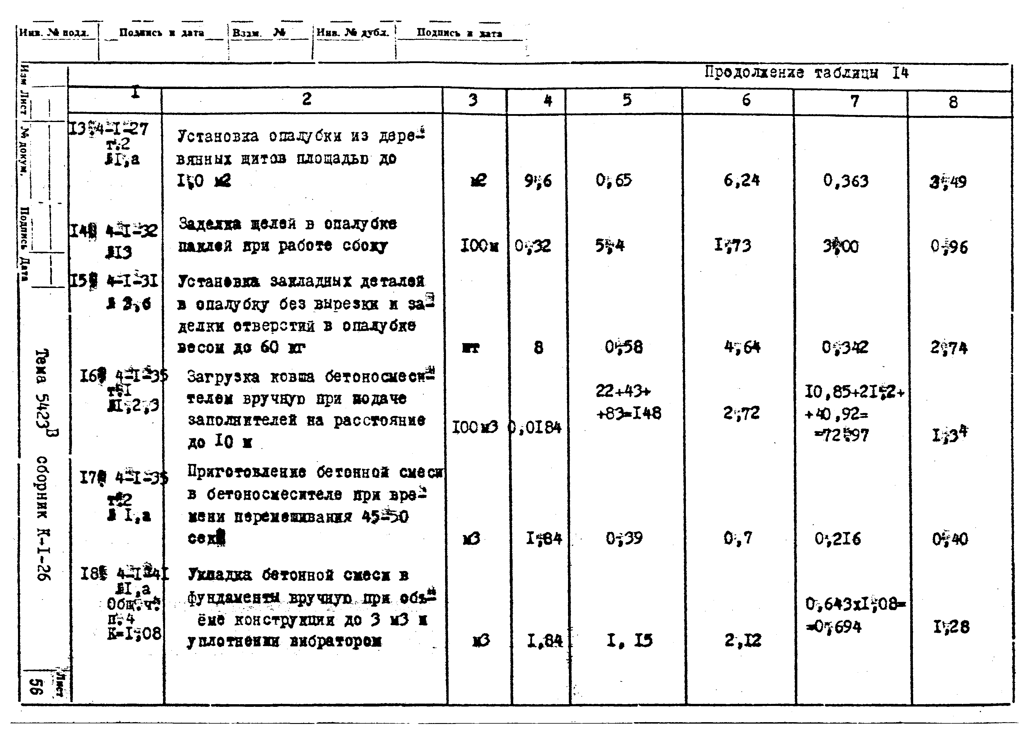 Технологическая карта К-1-26-2