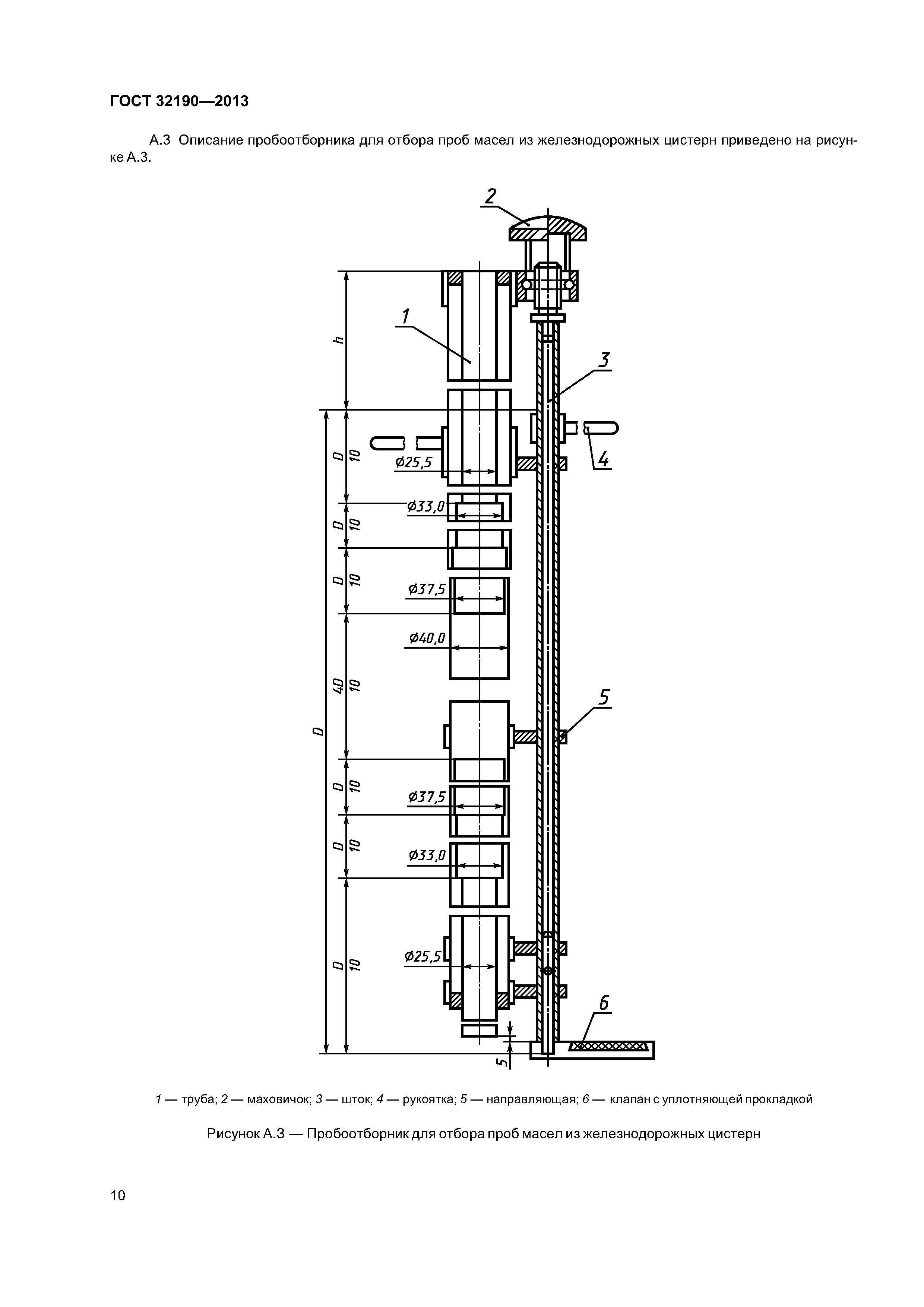 ГОСТ 32190-2013