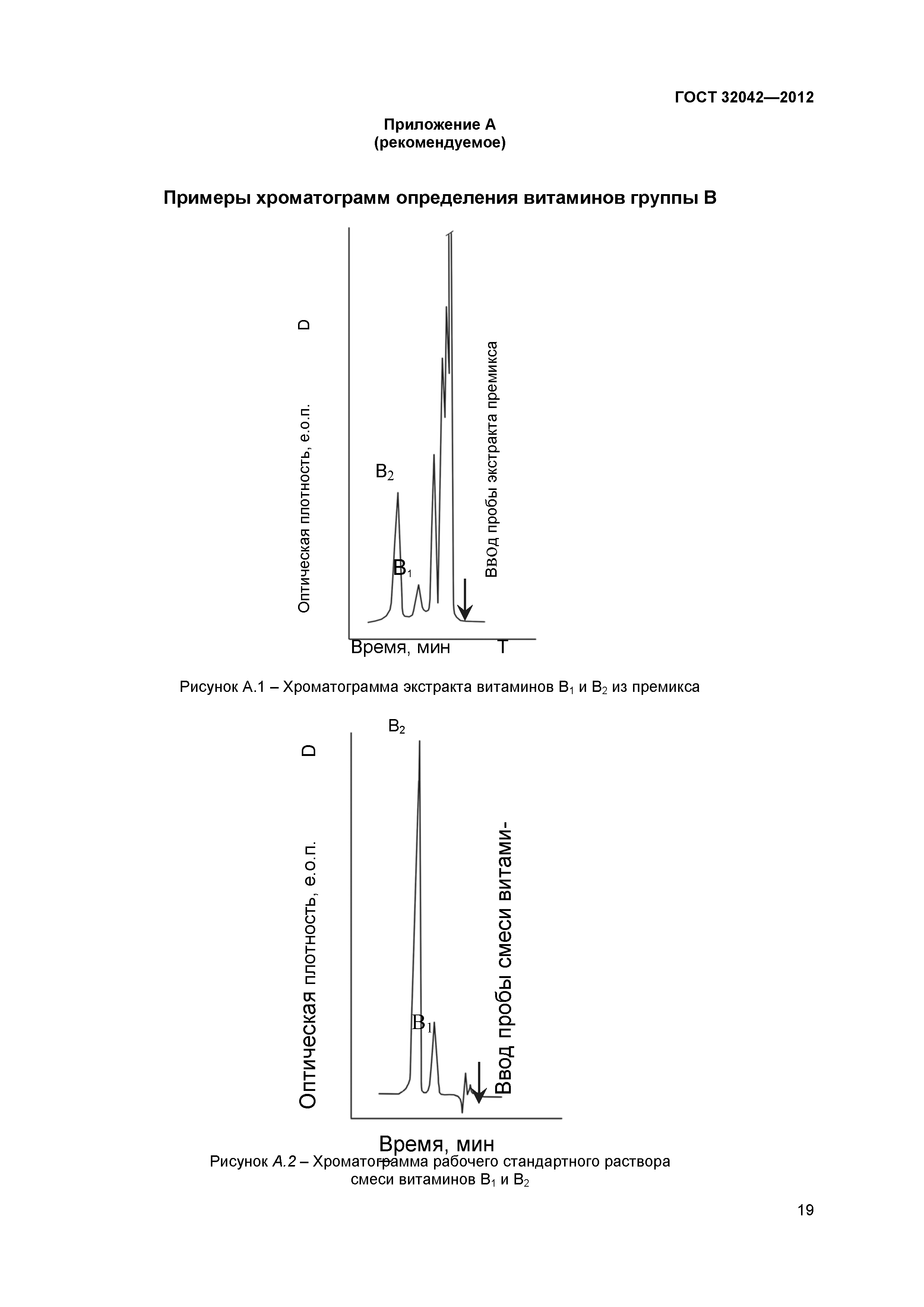 ГОСТ 32042-2012