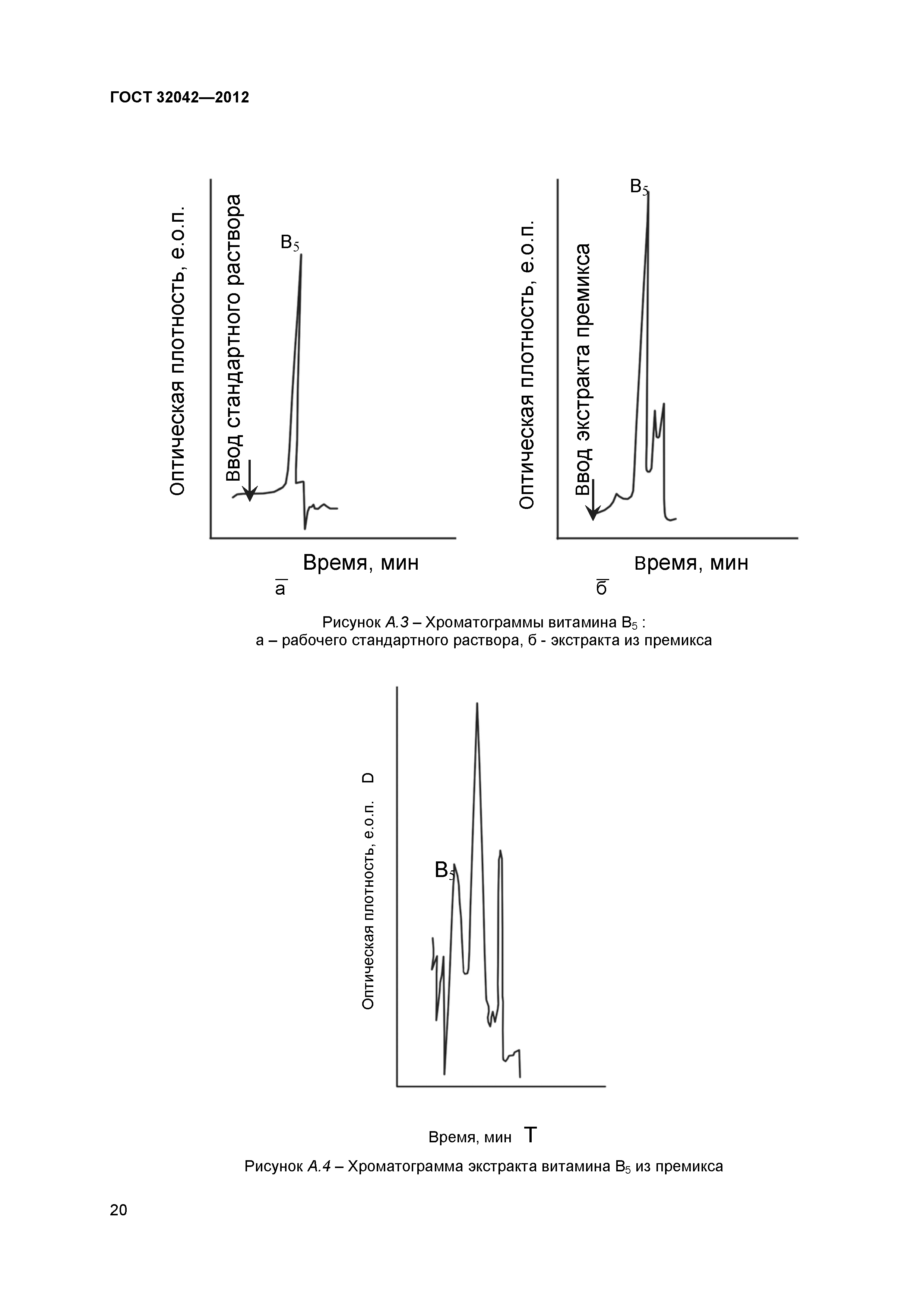 ГОСТ 32042-2012