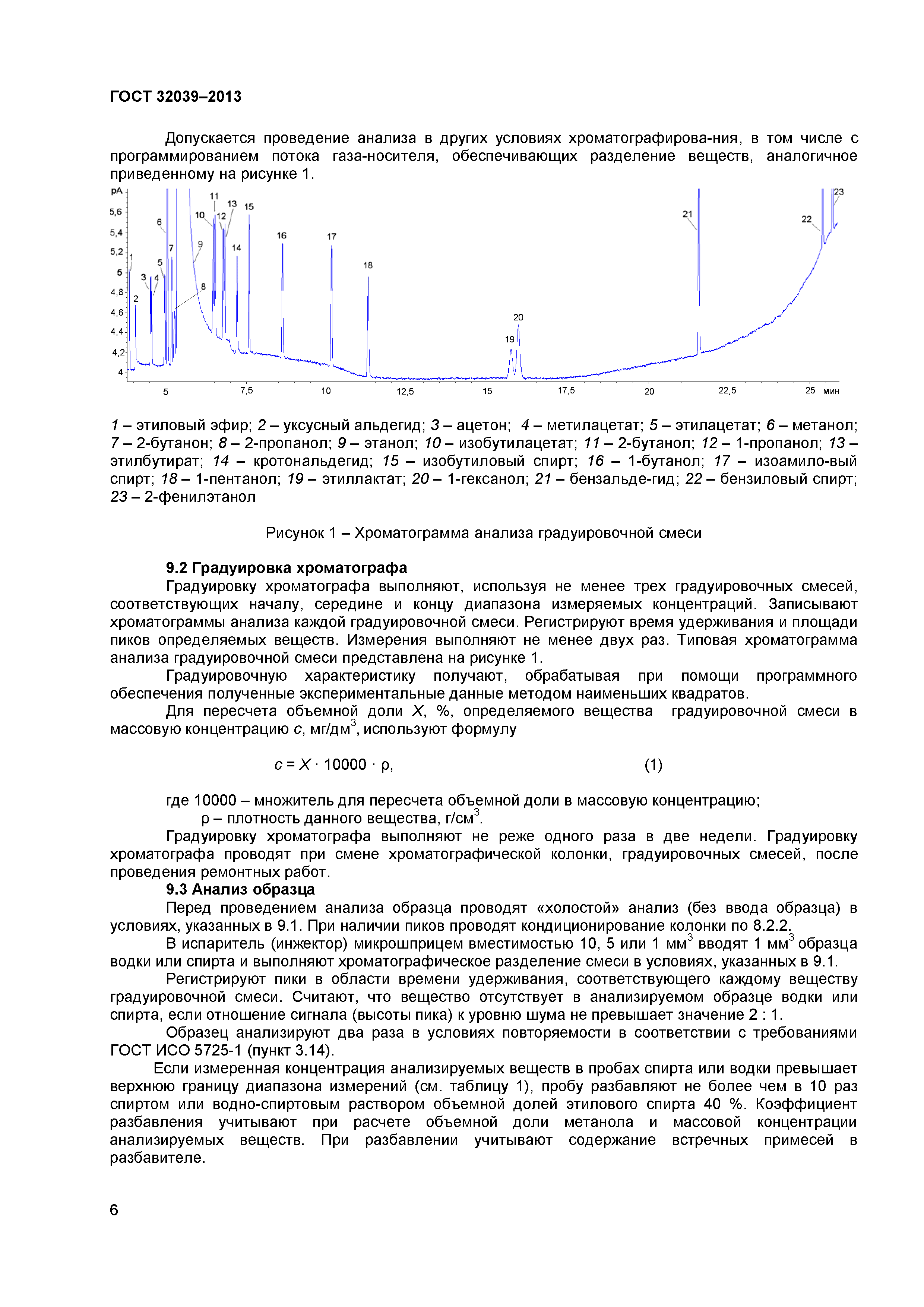 ГОСТ 32039-2013