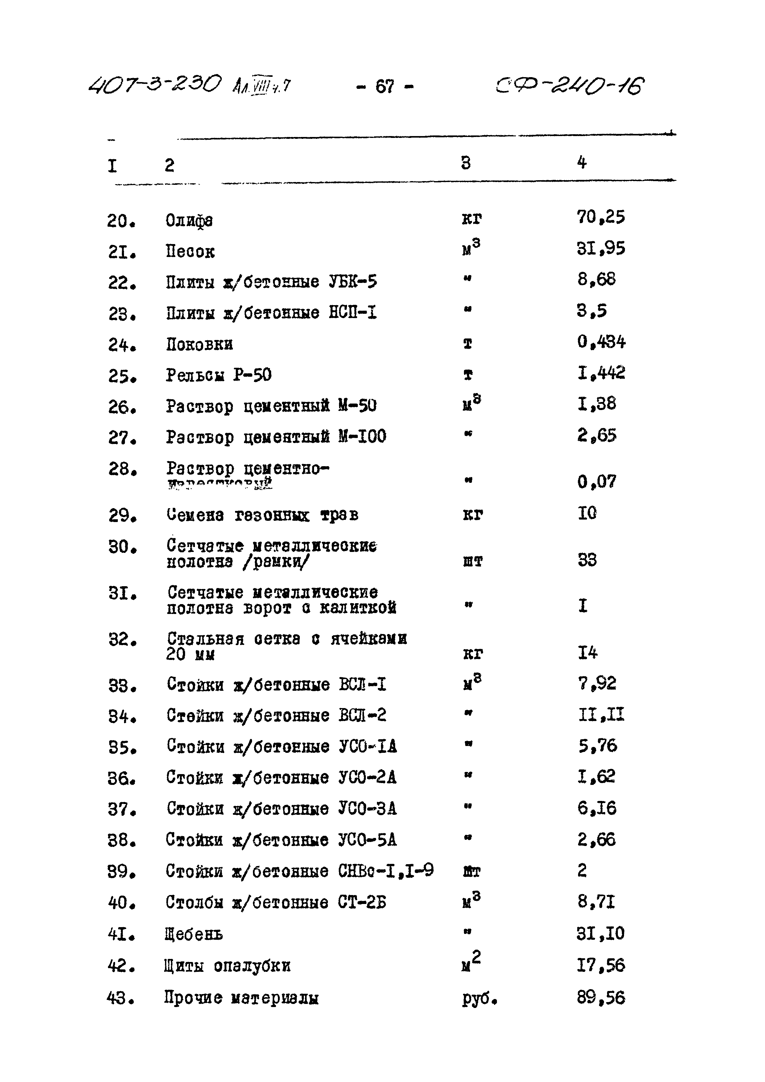 Типовой проект 407-3-230