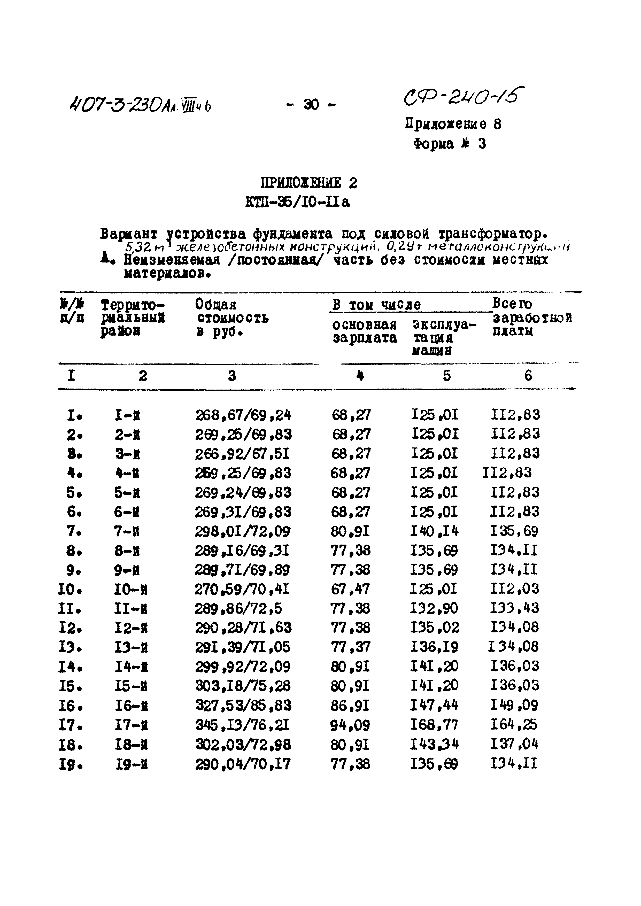 Типовой проект 407-3-230