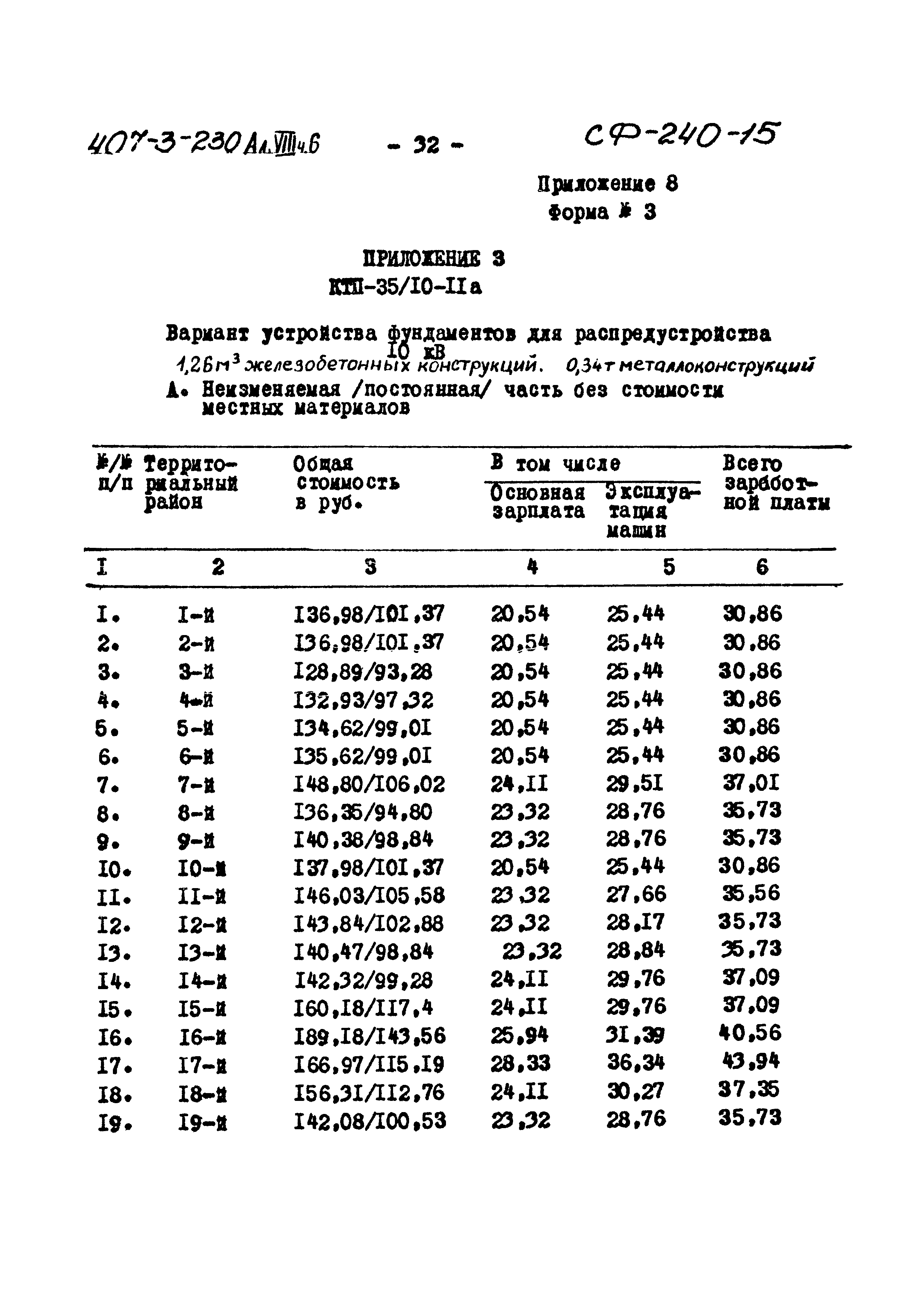 Типовой проект 407-3-230