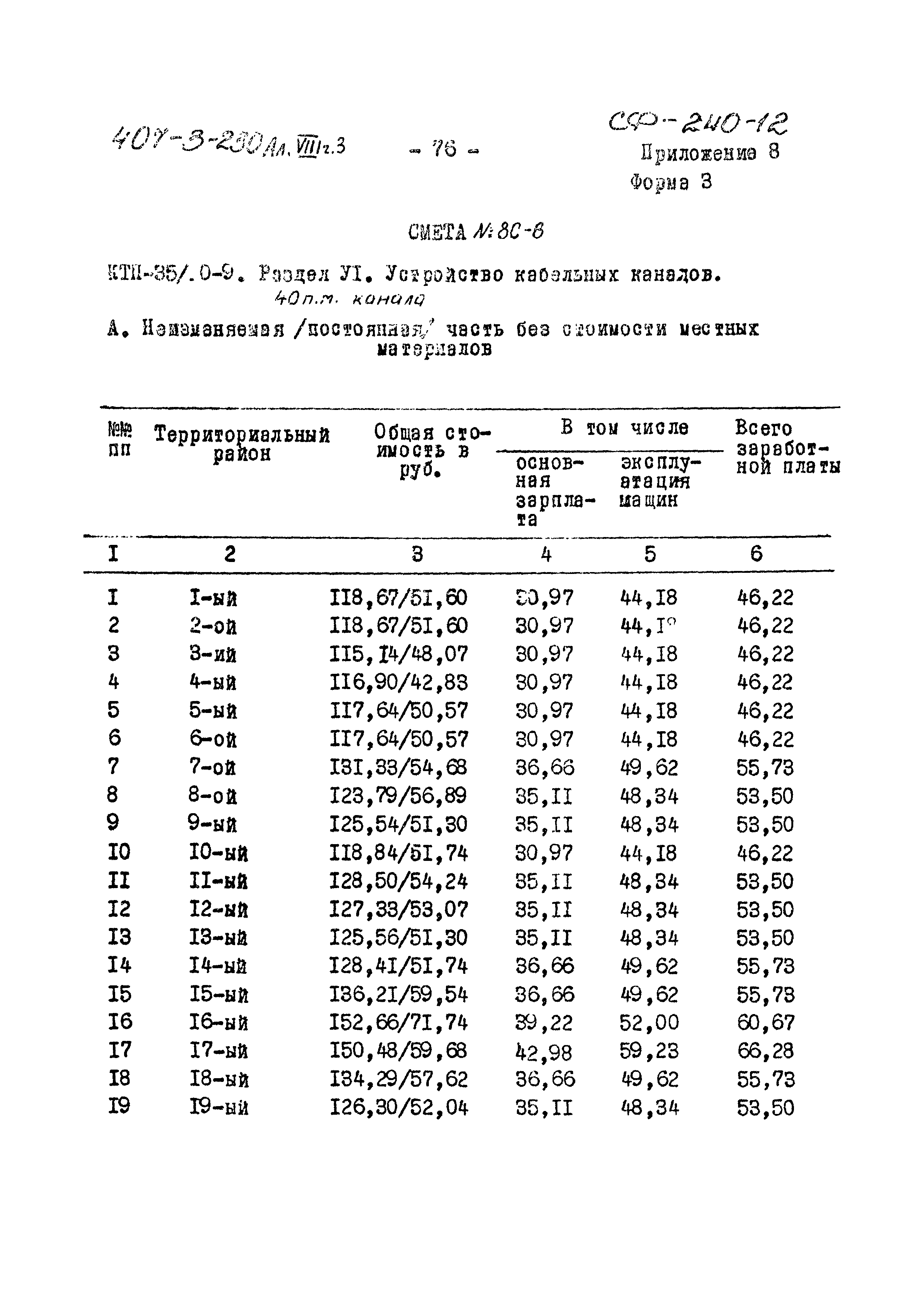 Типовой проект 407-3-230