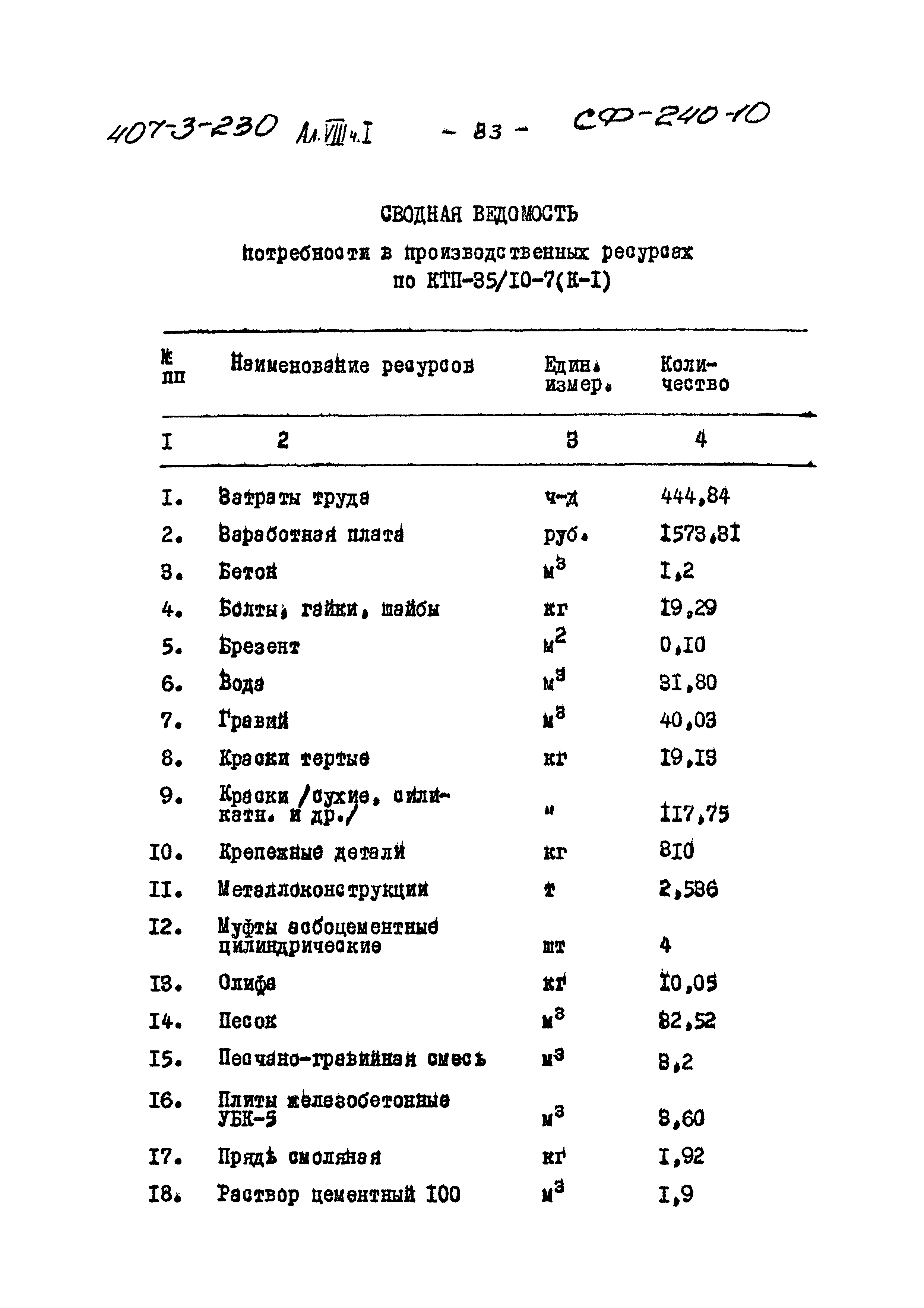 Типовой проект 407-3-230