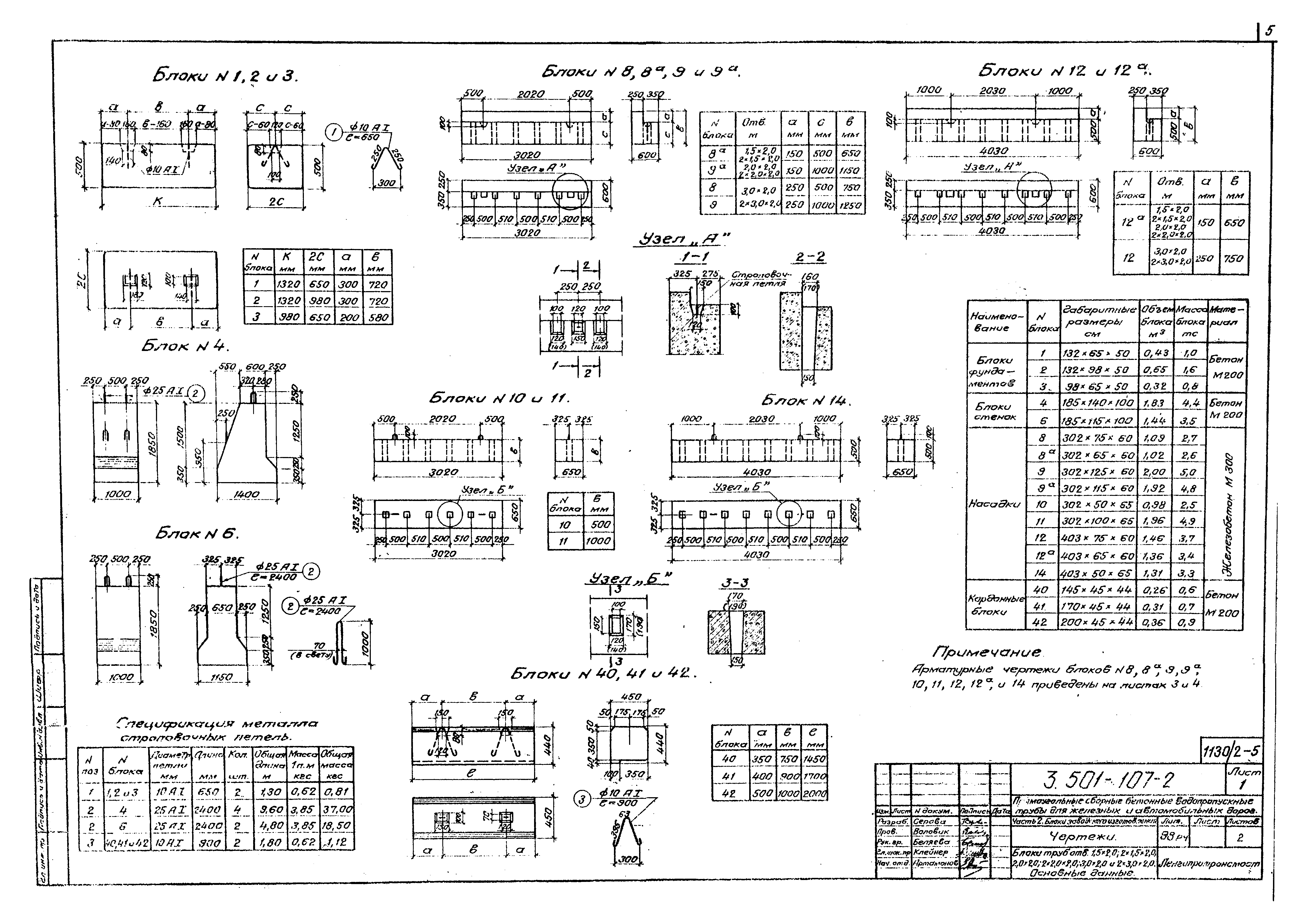 Серия 3.501-107