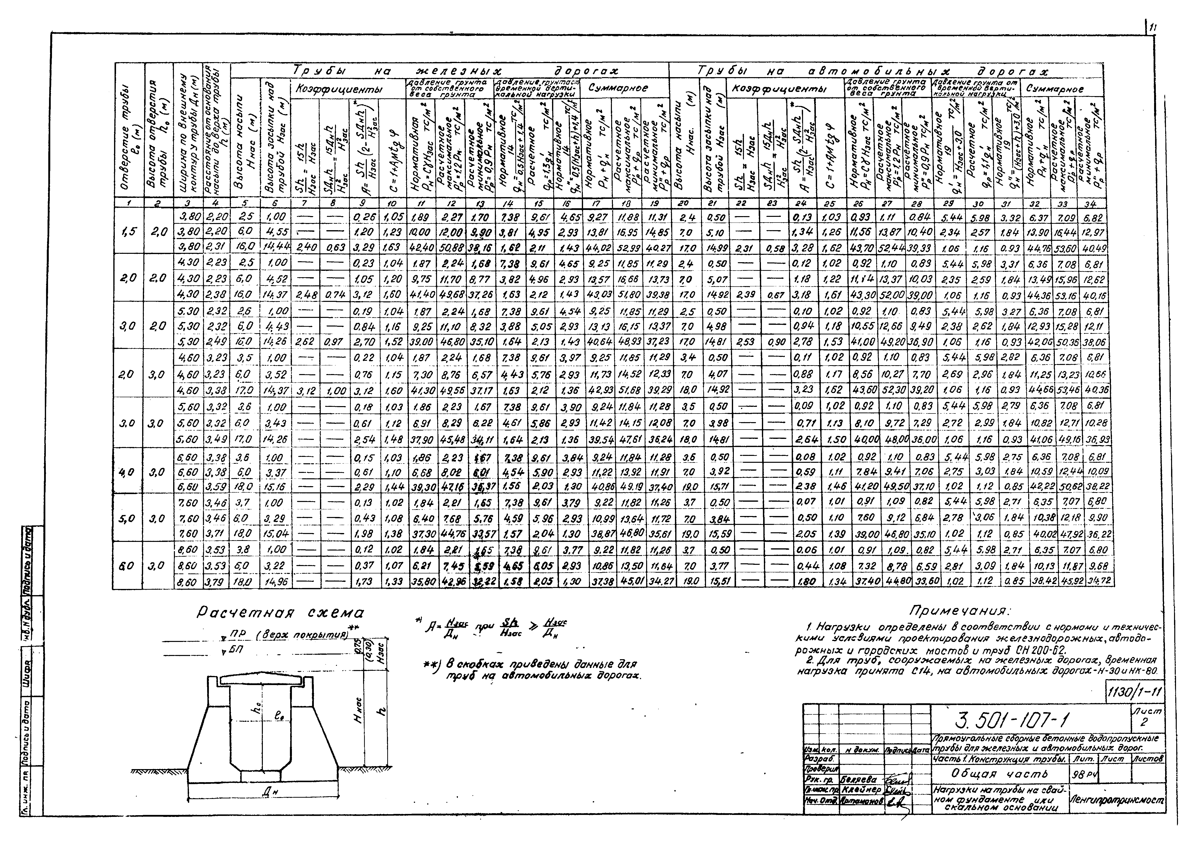 Серия 3.501-107