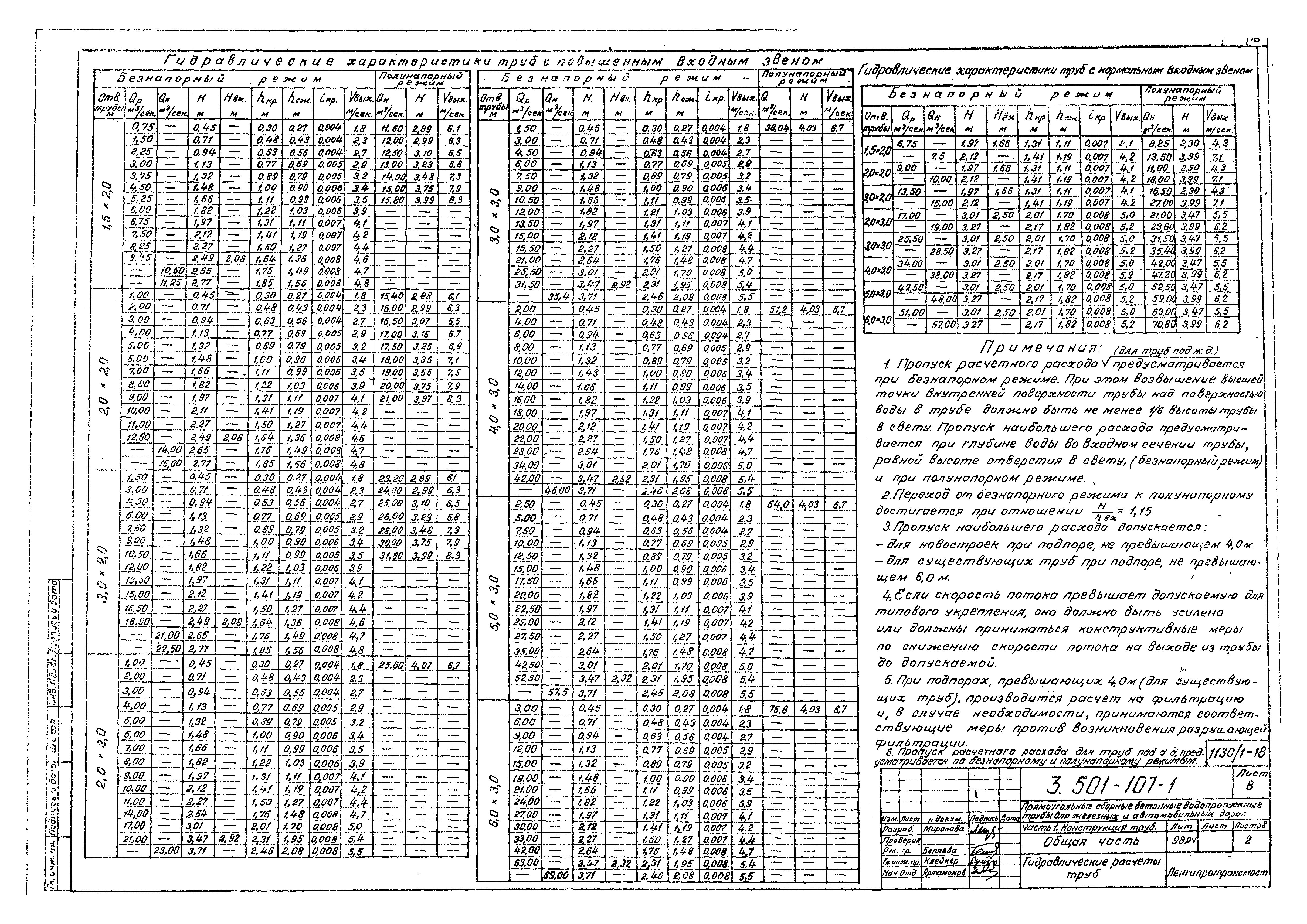 Серия 3.501-107