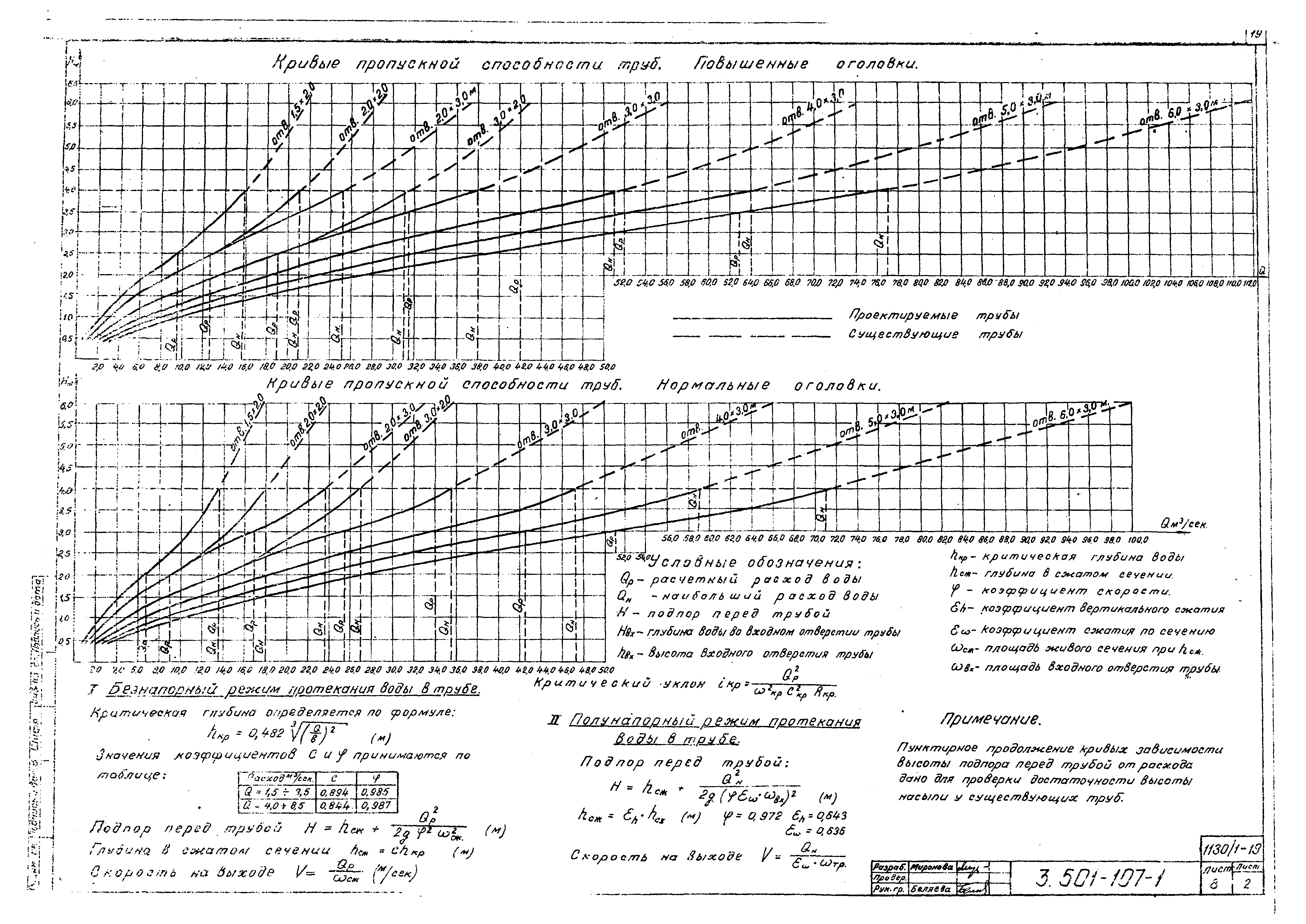 Серия 3.501-107