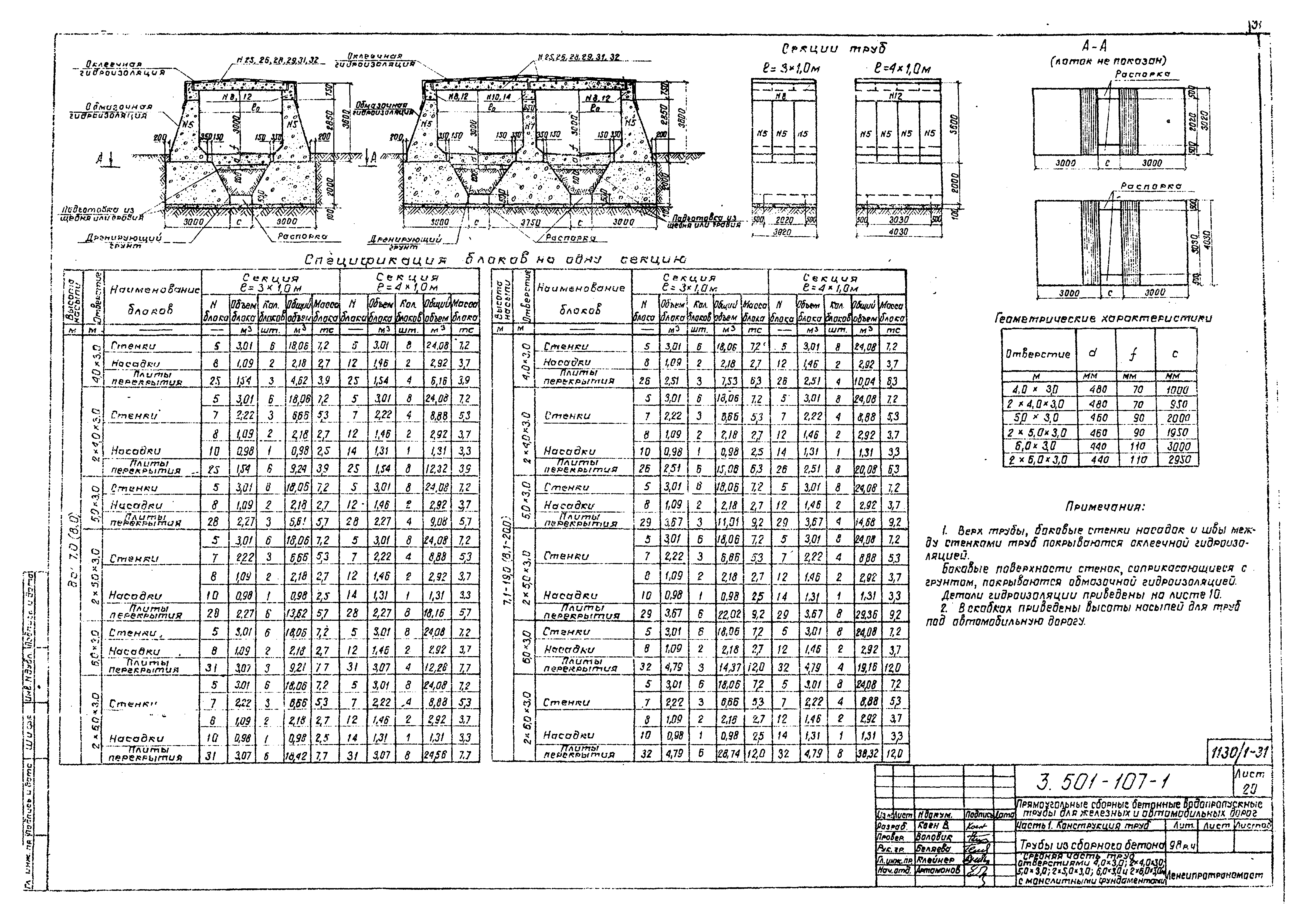 Серия 3.501-107