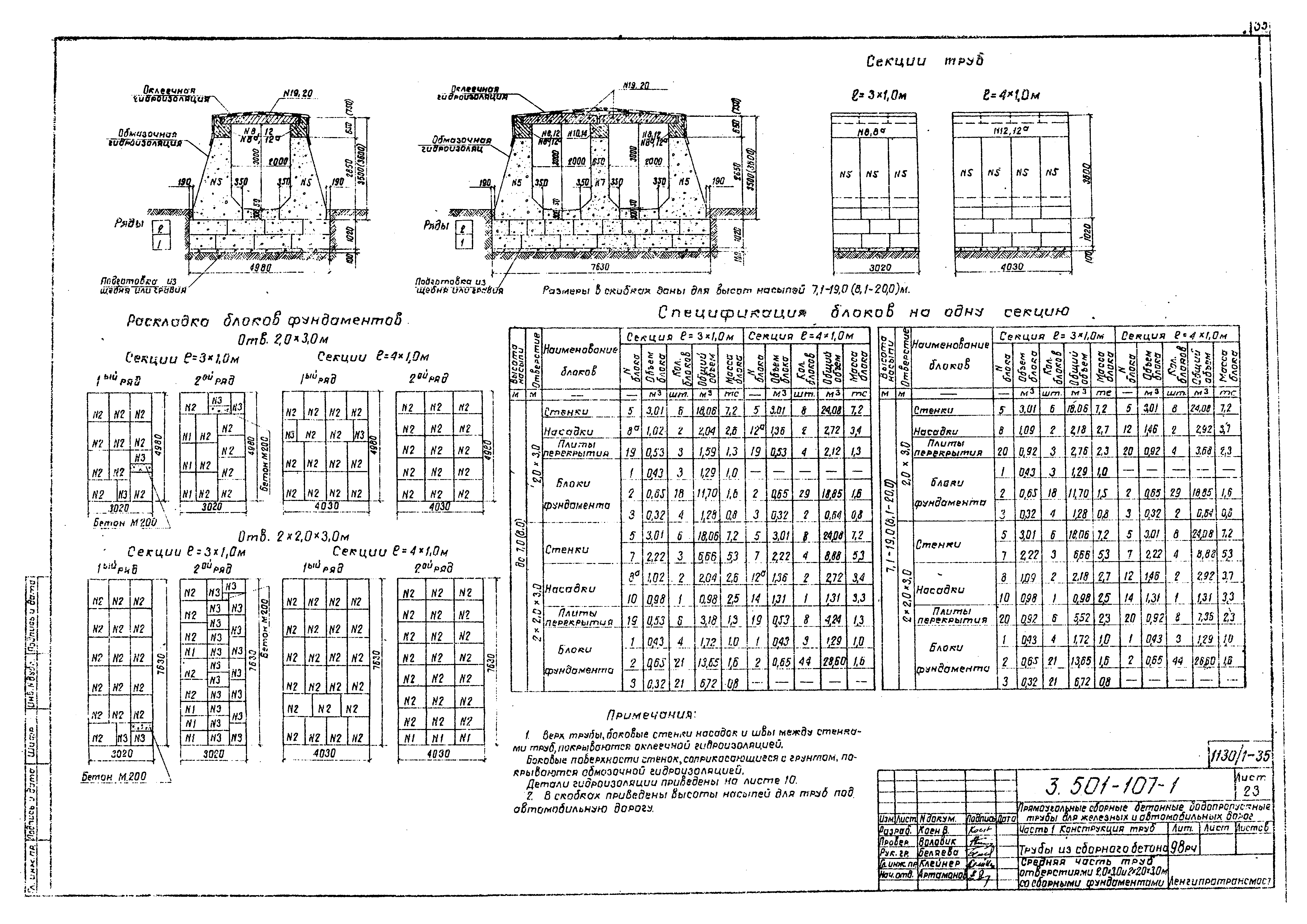 Серия 3.501-107