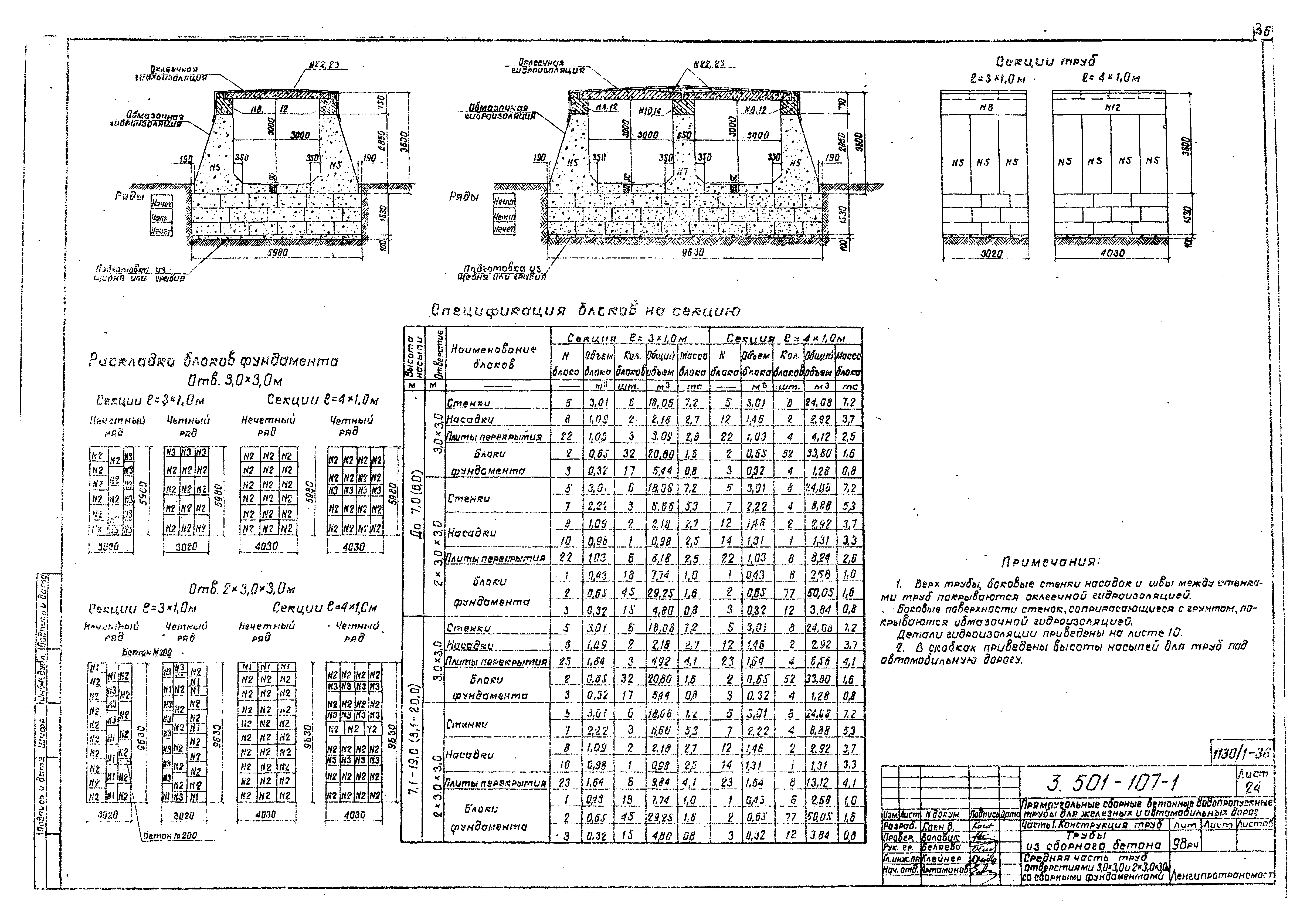 Серия 3.501-107