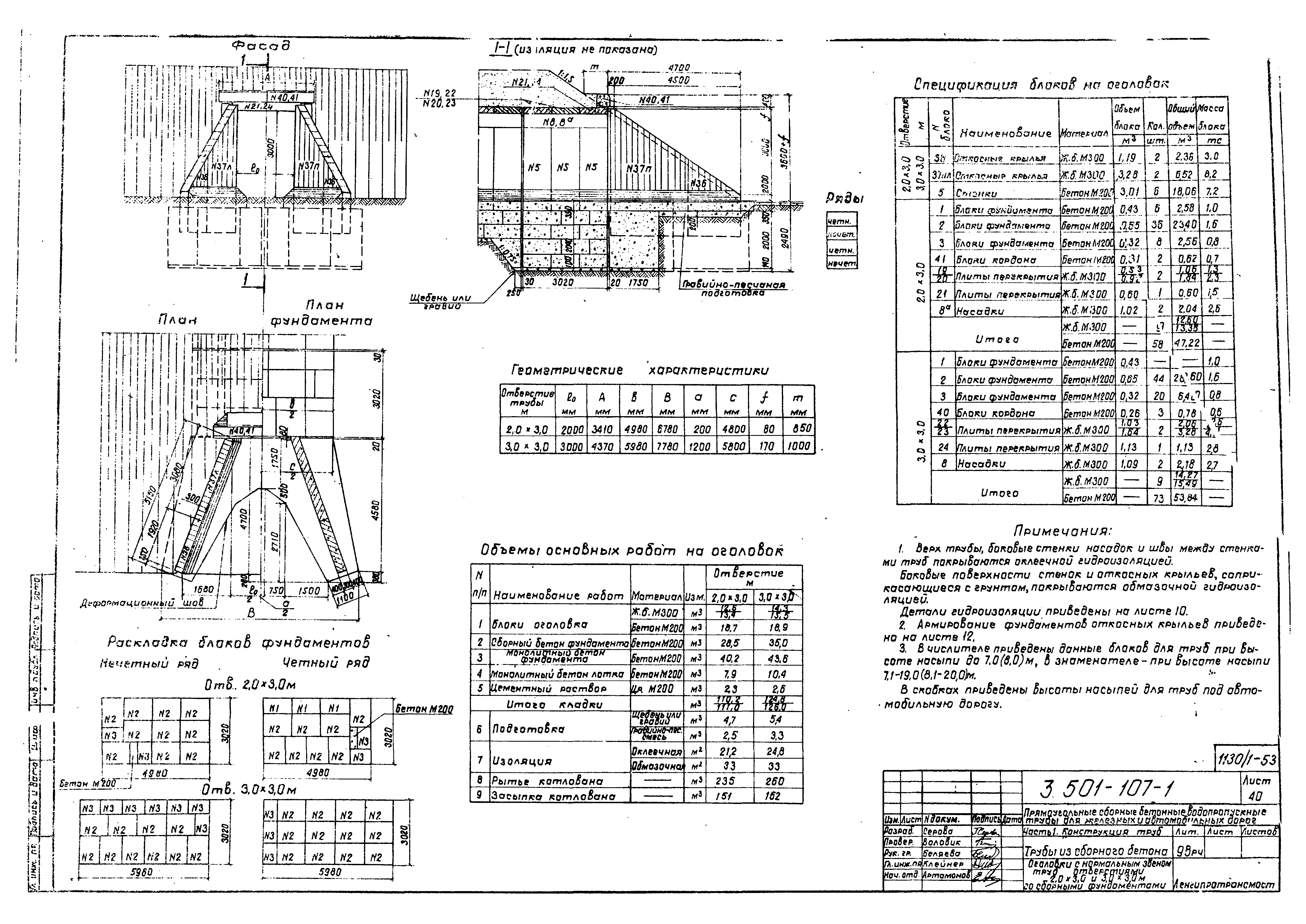 Серия 3.501-107