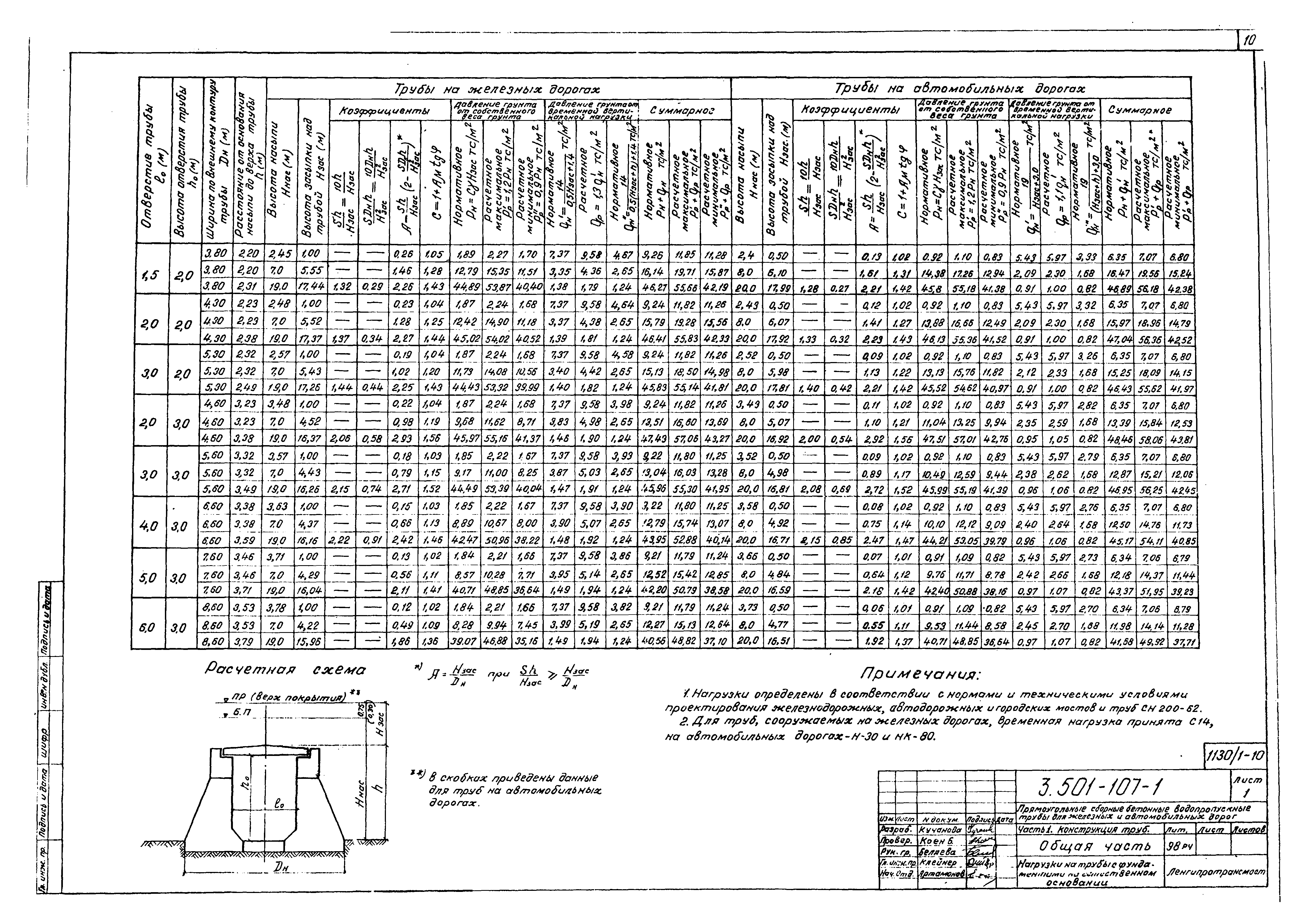 Серия 3.501-107