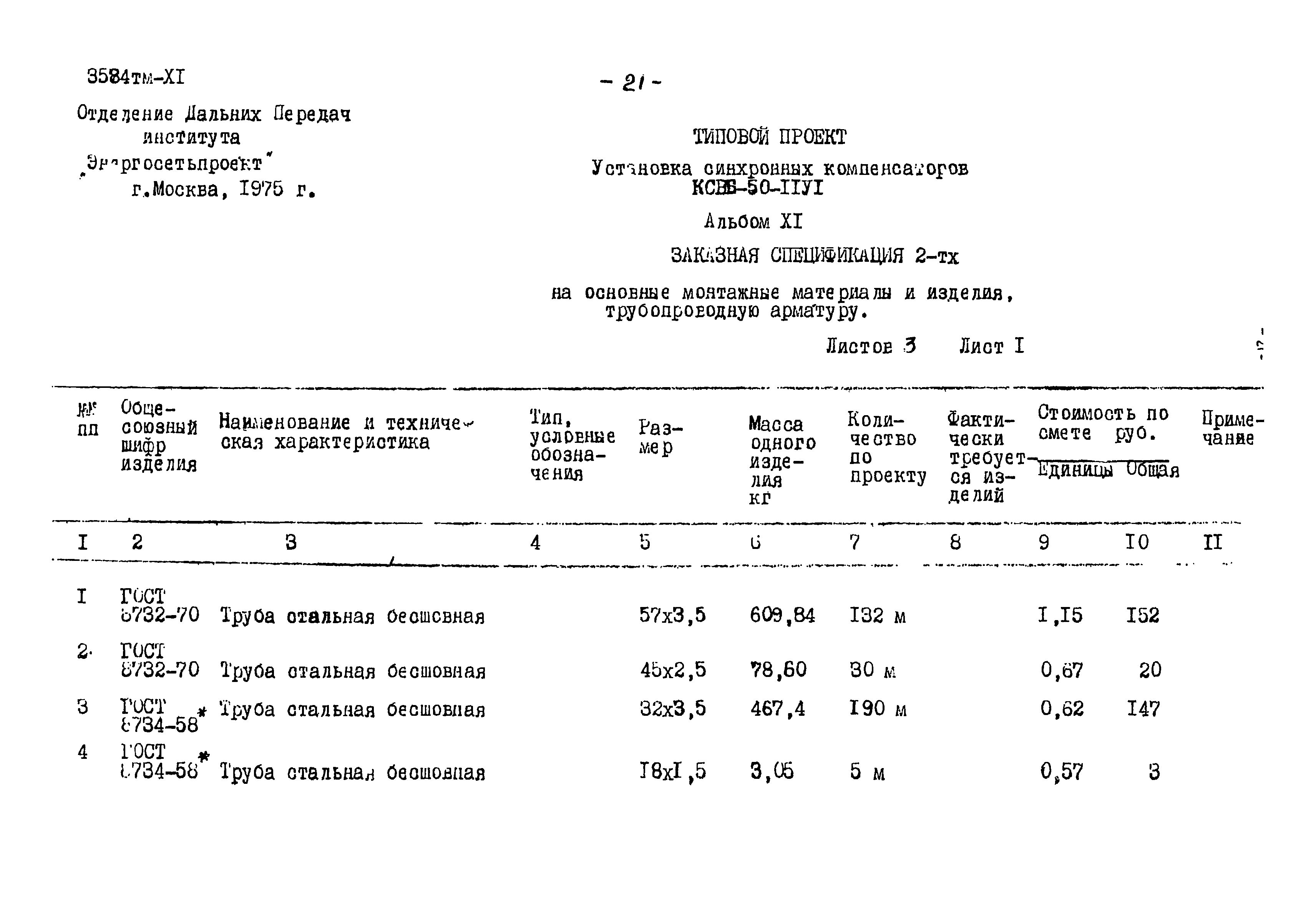 Типовой проект 3584тм