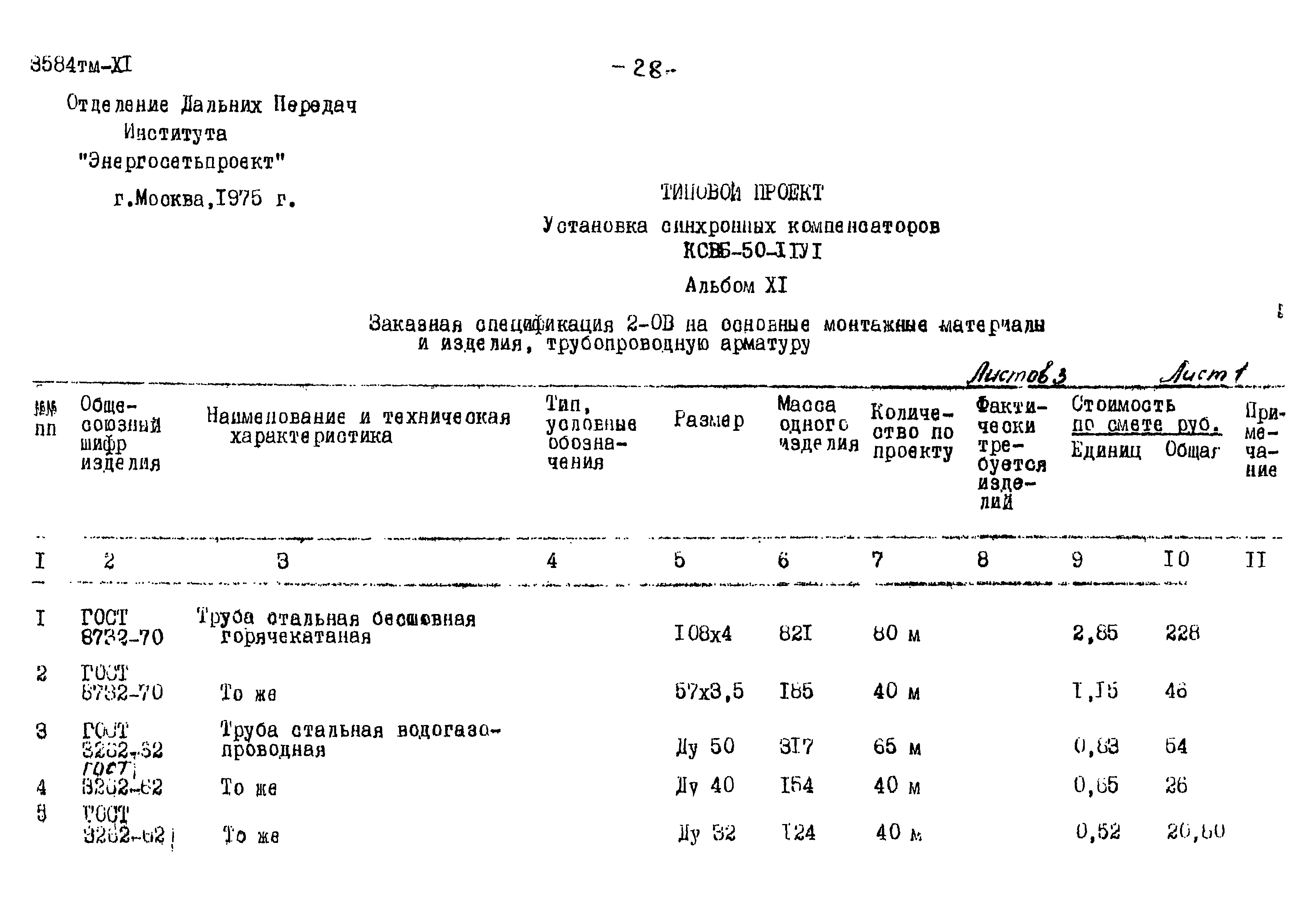 Типовой проект 3584тм