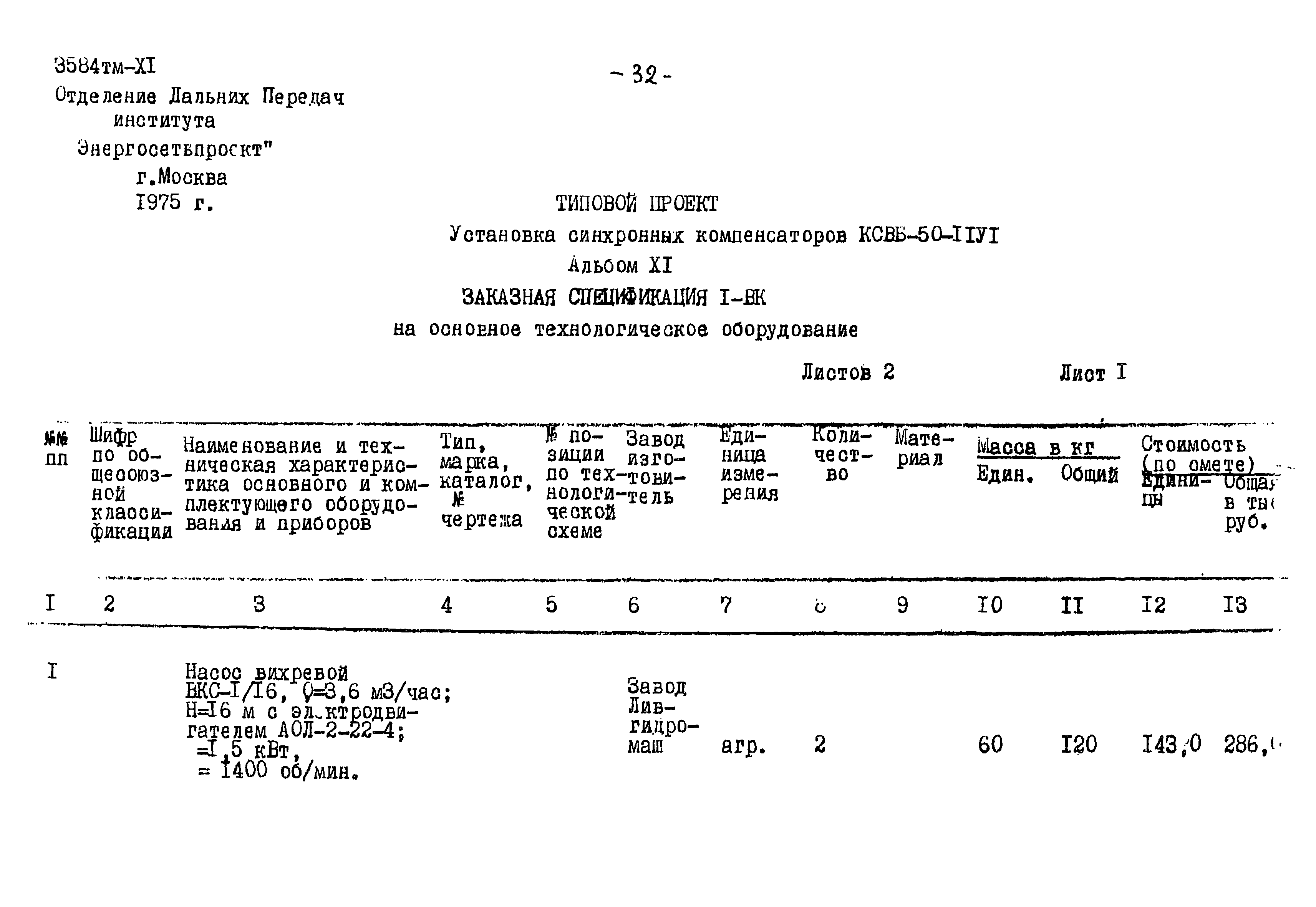 Типовой проект 3584тм