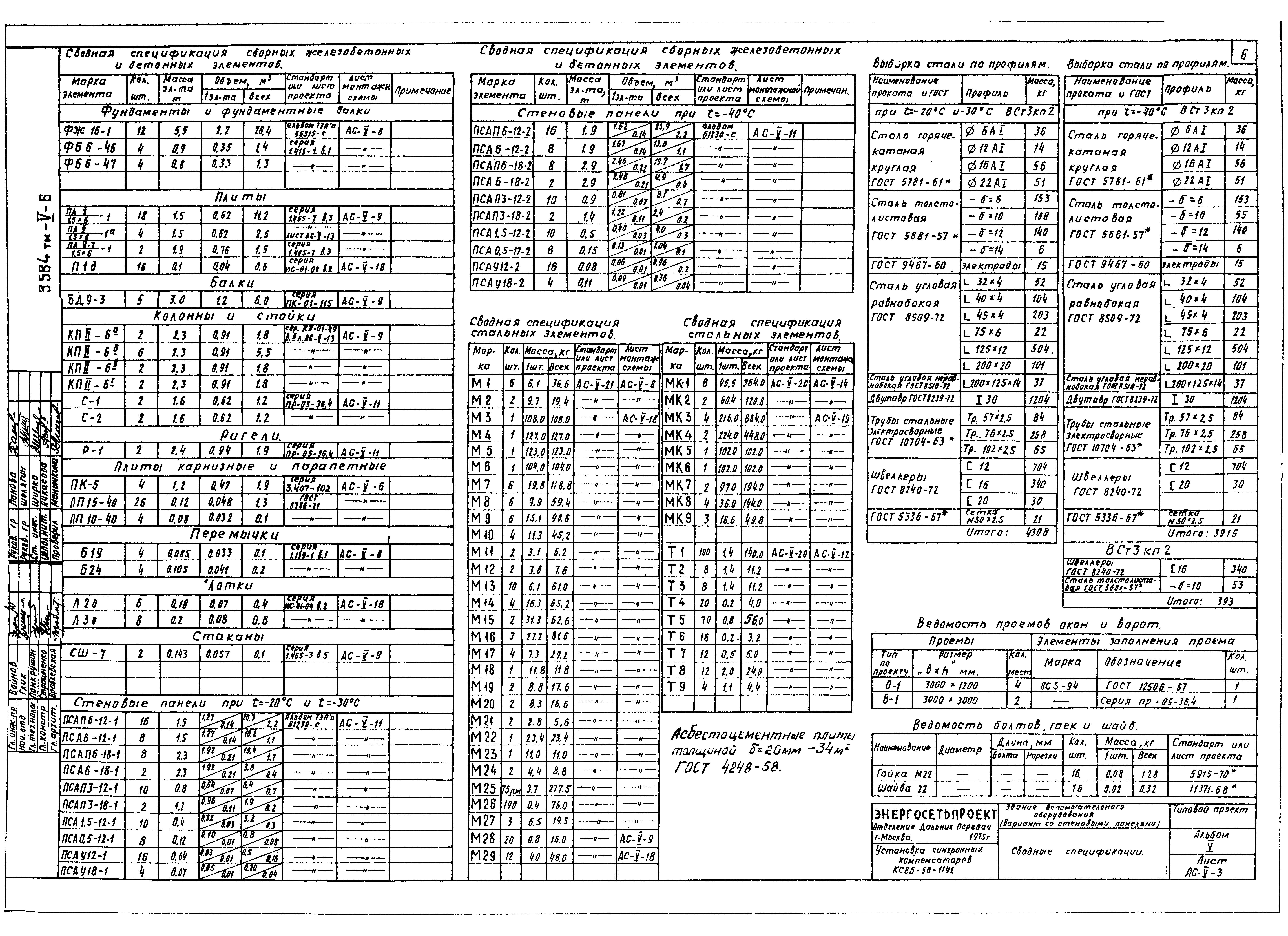 Типовой проект 3584тм